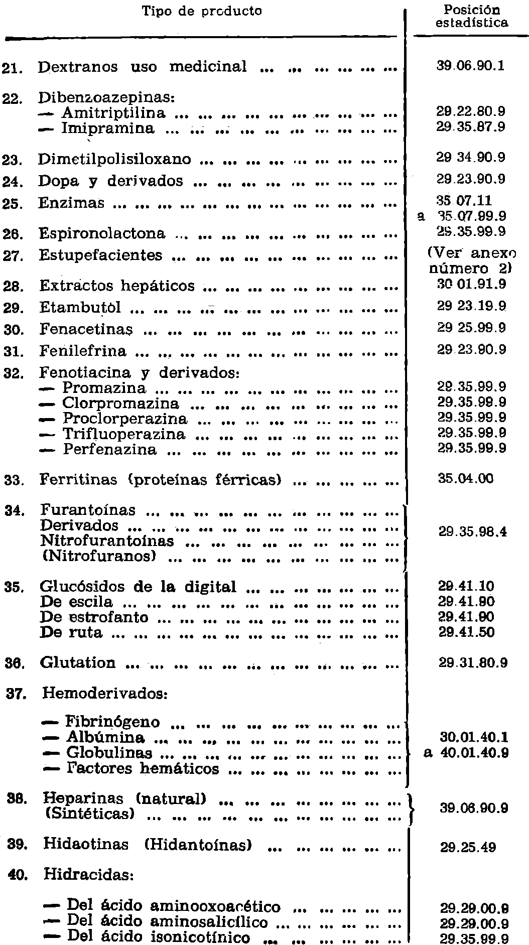 Imagen: /datos/imagenes/disp/1982/127/12308_17361201_image11.png