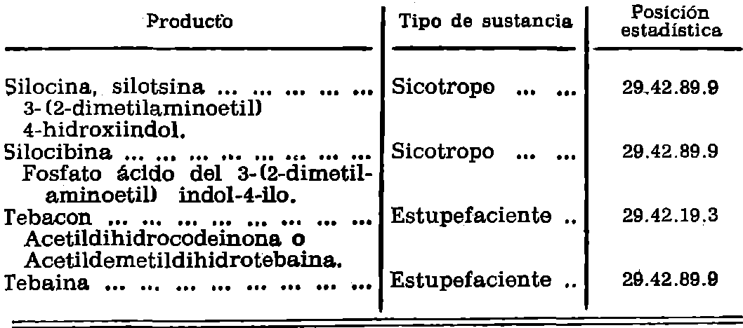 Imagen: /datos/imagenes/disp/1982/127/12308_17361201_image7.png
