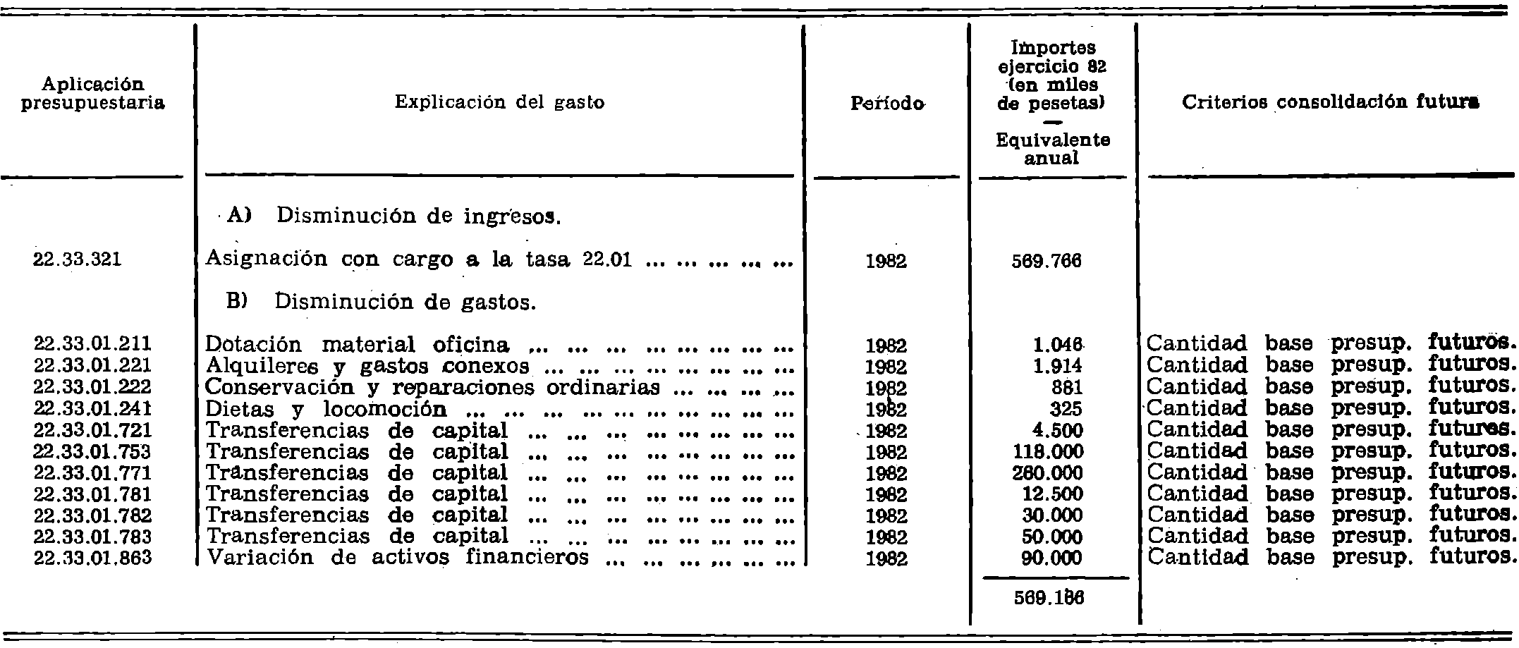 Imagen: /datos/imagenes/disp/1982/128/12452_17364812_image1.png