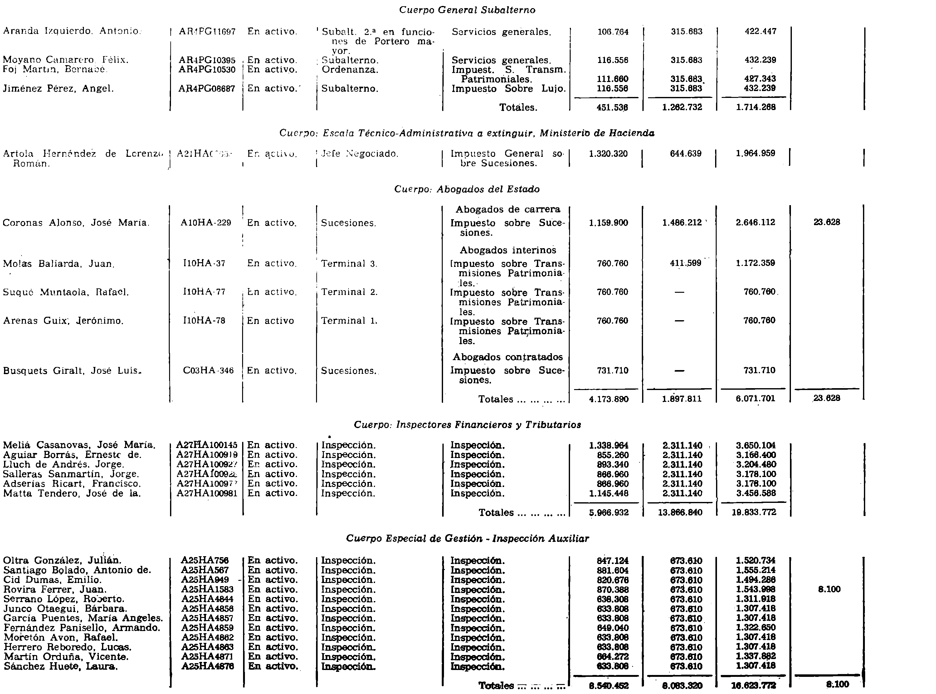 Imagen: /datos/imagenes/disp/1982/14/01059_16785176_image10.png