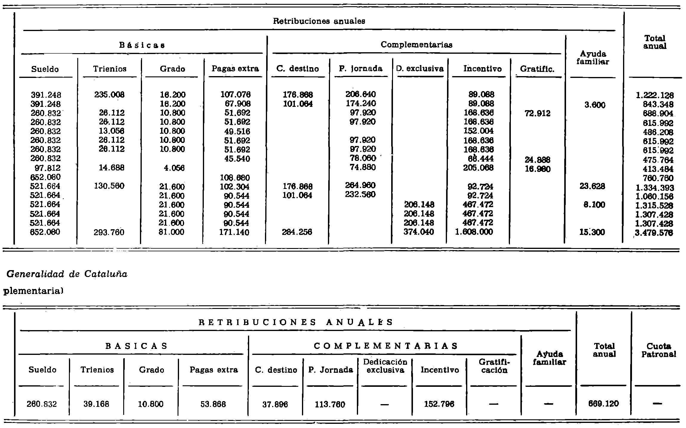 Imagen: /datos/imagenes/disp/1982/14/01059_16785176_image15.png