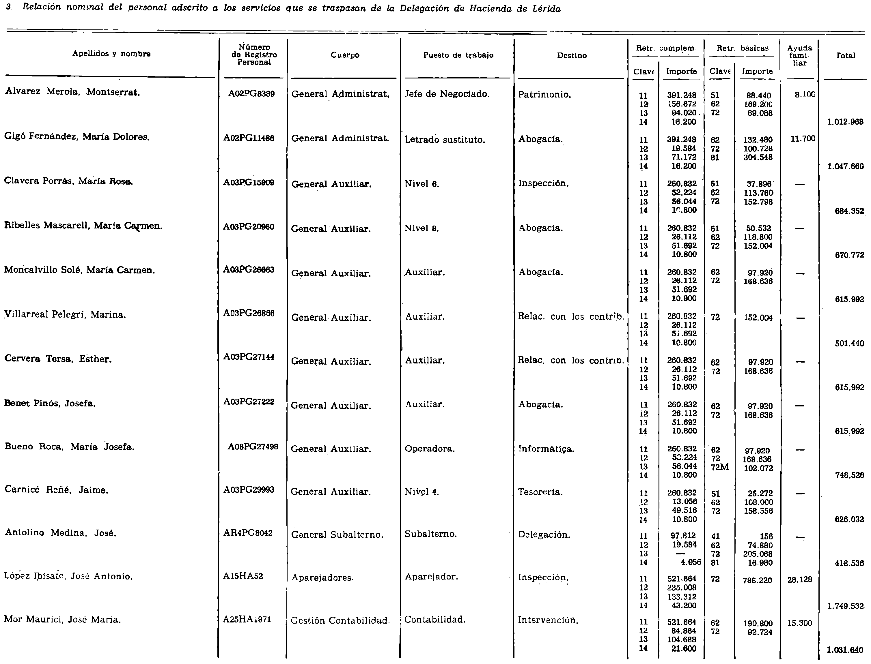 Imagen: /datos/imagenes/disp/1982/14/01059_16785176_image16.png