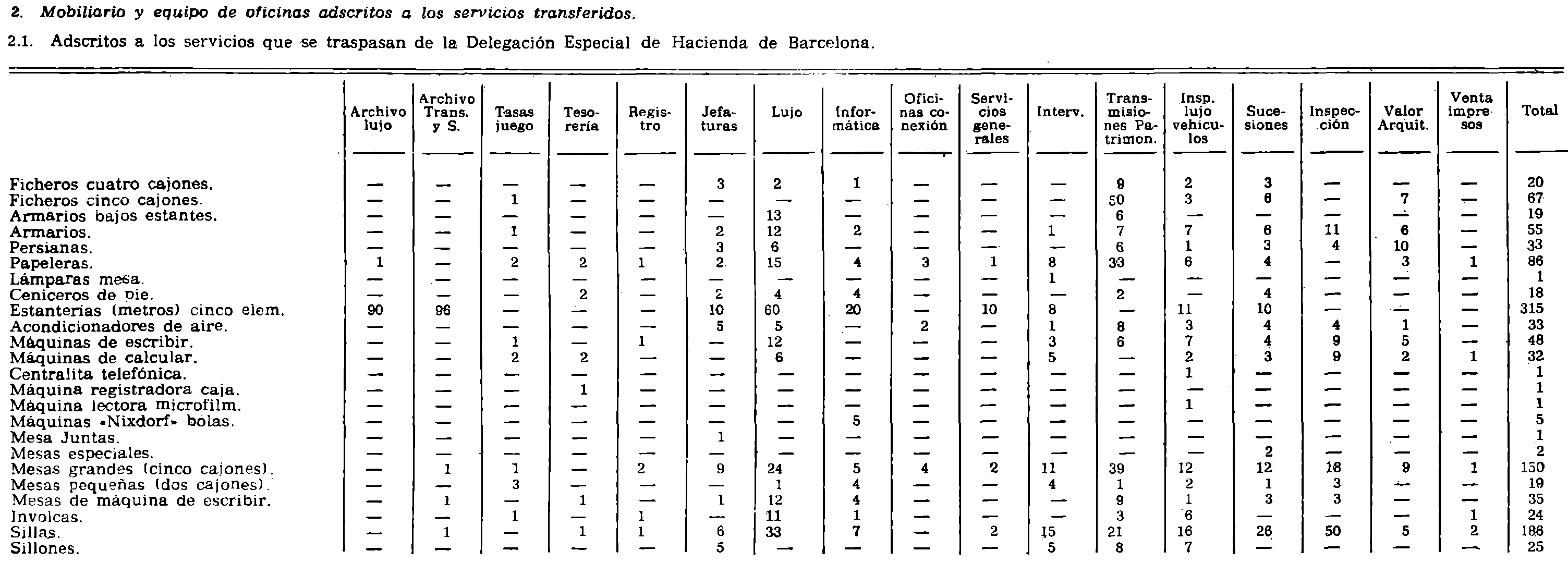 Imagen: /datos/imagenes/disp/1982/14/01059_16785176_image2.png