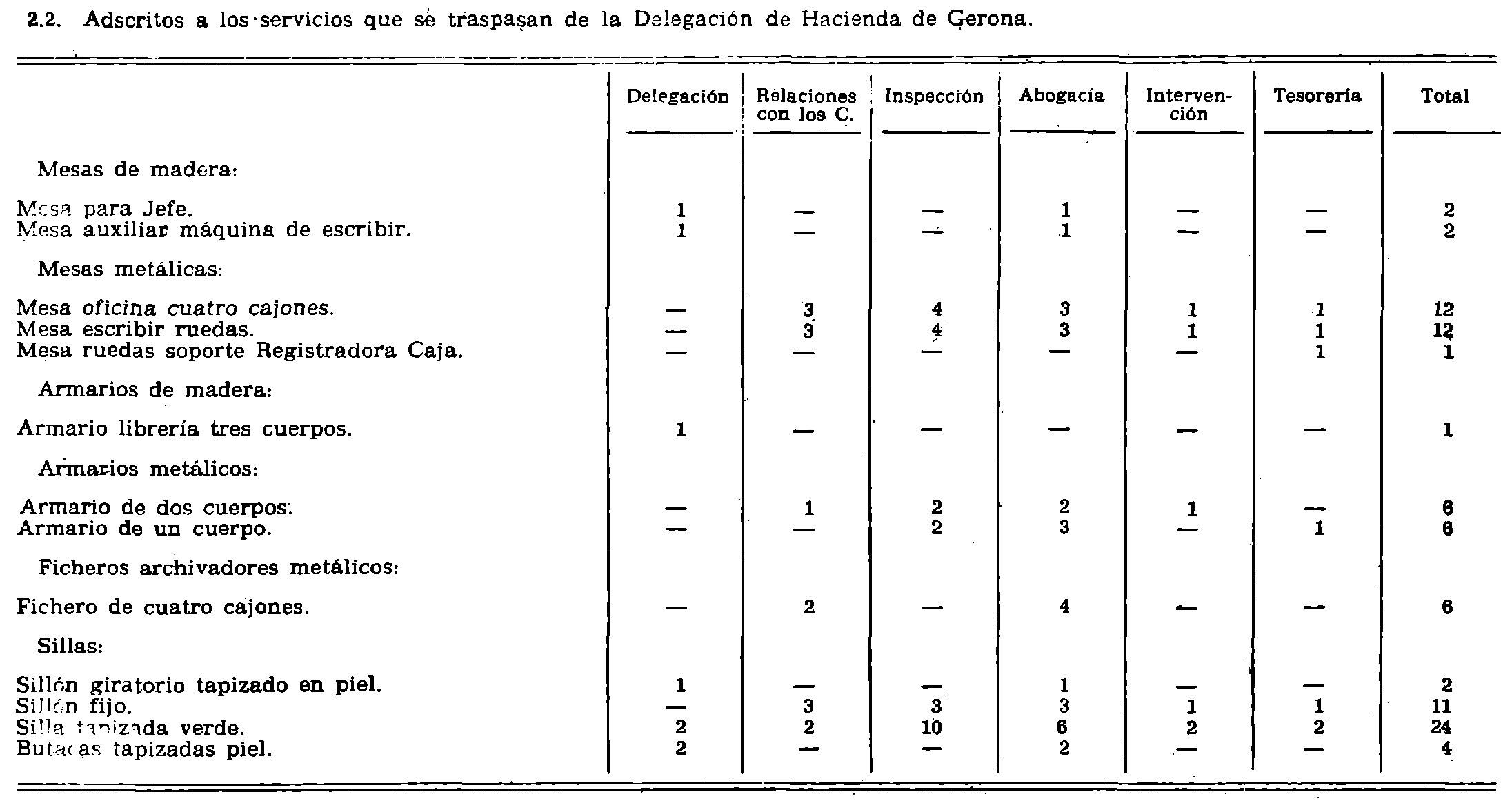 Imagen: /datos/imagenes/disp/1982/14/01059_16785176_image4.png