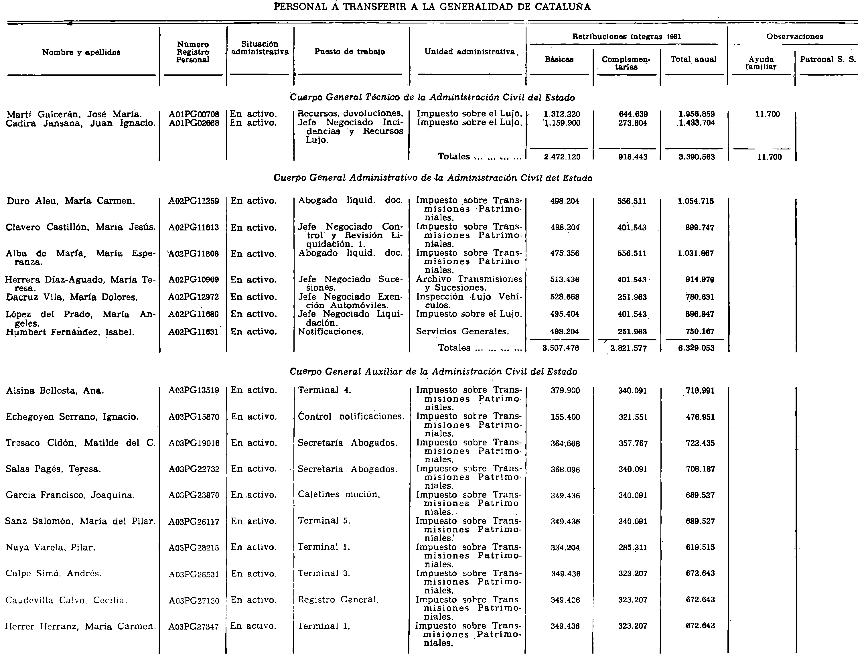 Imagen: /datos/imagenes/disp/1982/14/01059_16785176_image7.png
