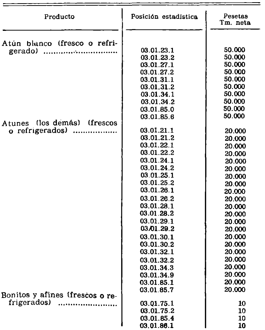 Imagen: /datos/imagenes/disp/1982/140/14073_17464289_image1.png
