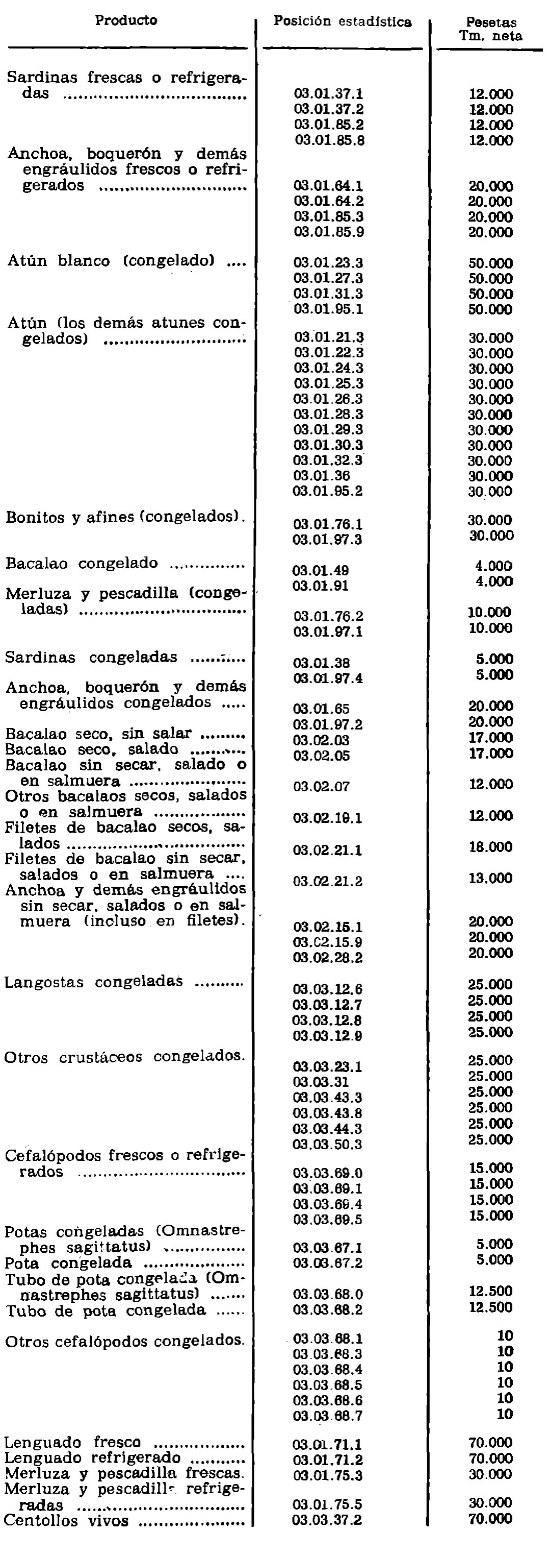 Imagen: /datos/imagenes/disp/1982/140/14073_17464289_image2.png