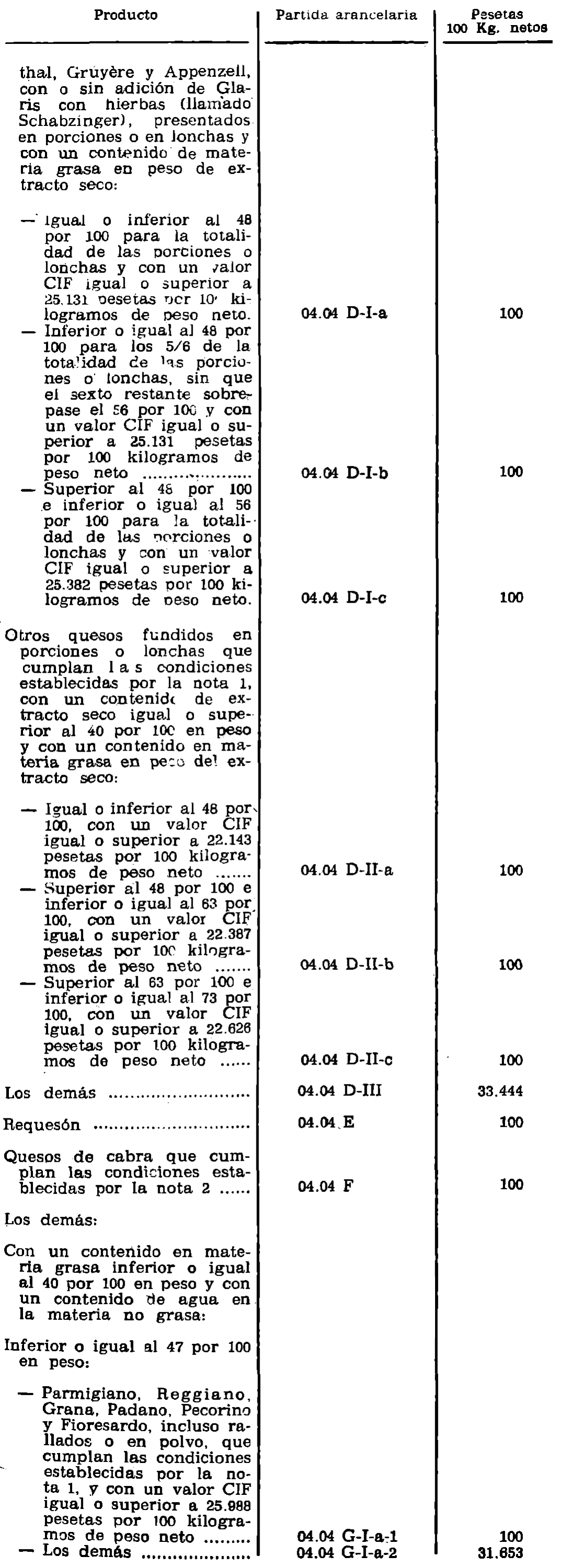 Imagen: /datos/imagenes/disp/1982/140/14074_17465552_image3.png