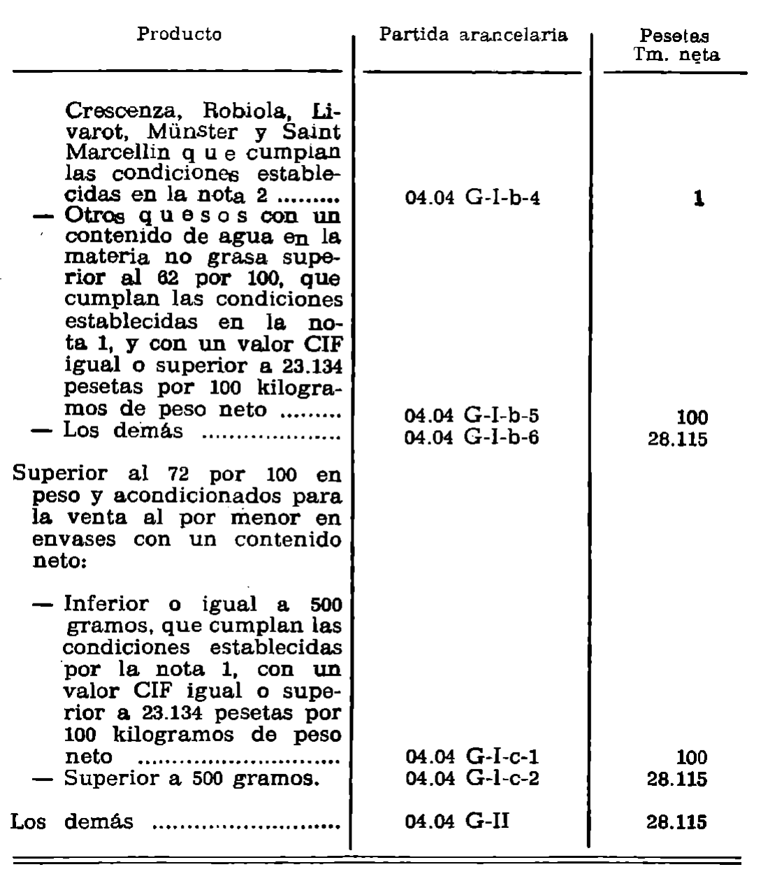 Imagen: /datos/imagenes/disp/1982/140/14074_17465552_image5.png