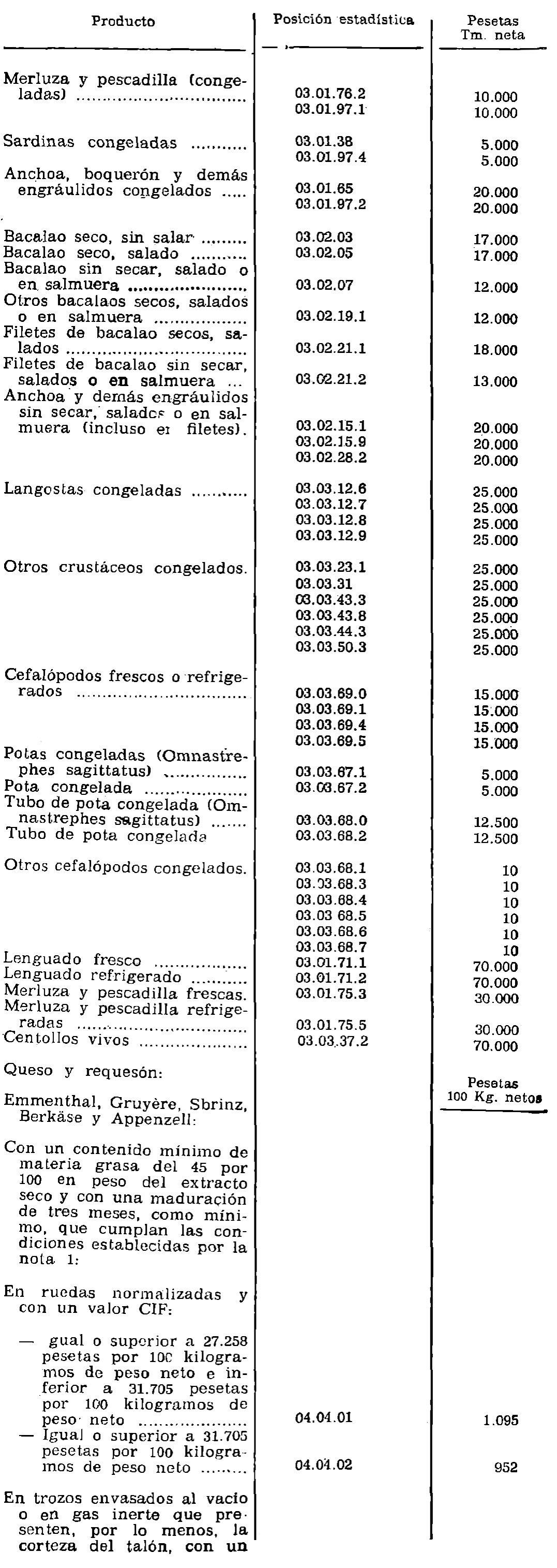 Imagen: /datos/imagenes/disp/1982/146/15040_17508882_image2.png