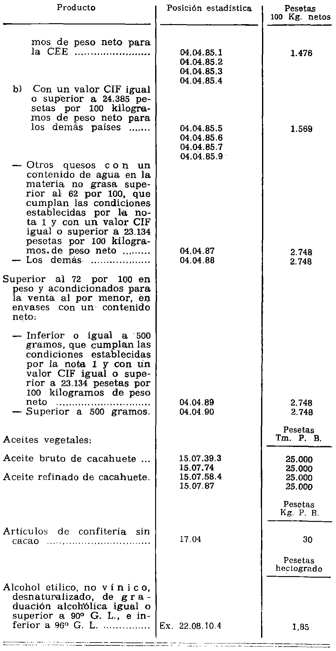 Imagen: /datos/imagenes/disp/1982/146/15040_17508882_image5.png