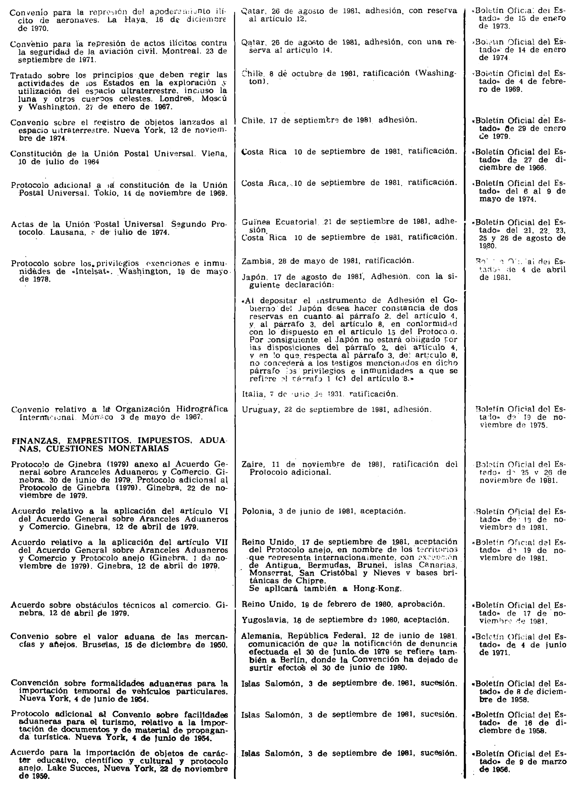 Imagen: /datos/imagenes/disp/1982/15/01160_16788819_image10.png