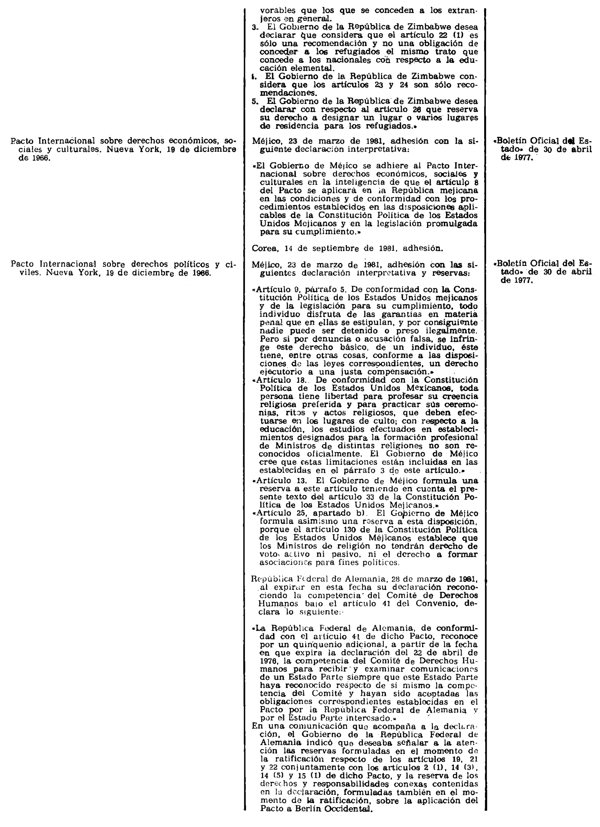 Imagen: /datos/imagenes/disp/1982/15/01160_16788819_image3.png