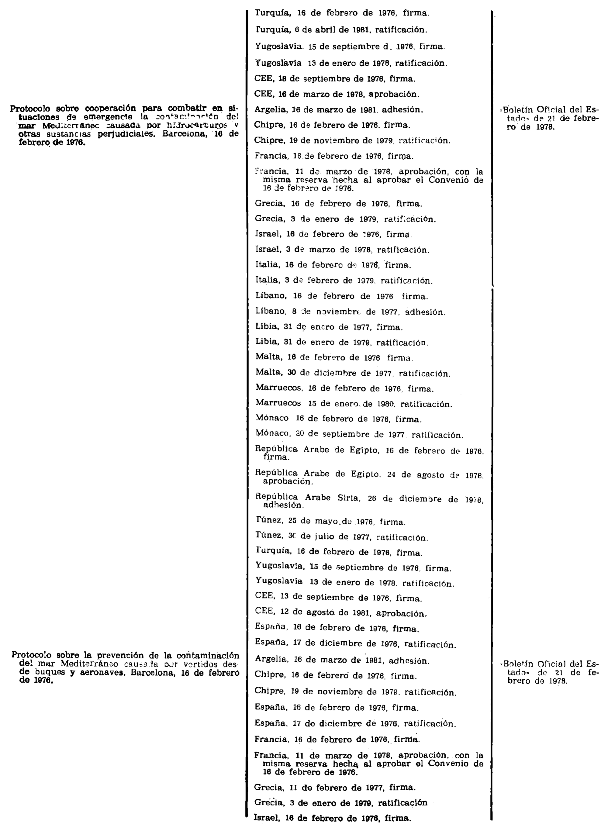 Imagen: /datos/imagenes/disp/1982/15/01160_16788819_image8.png