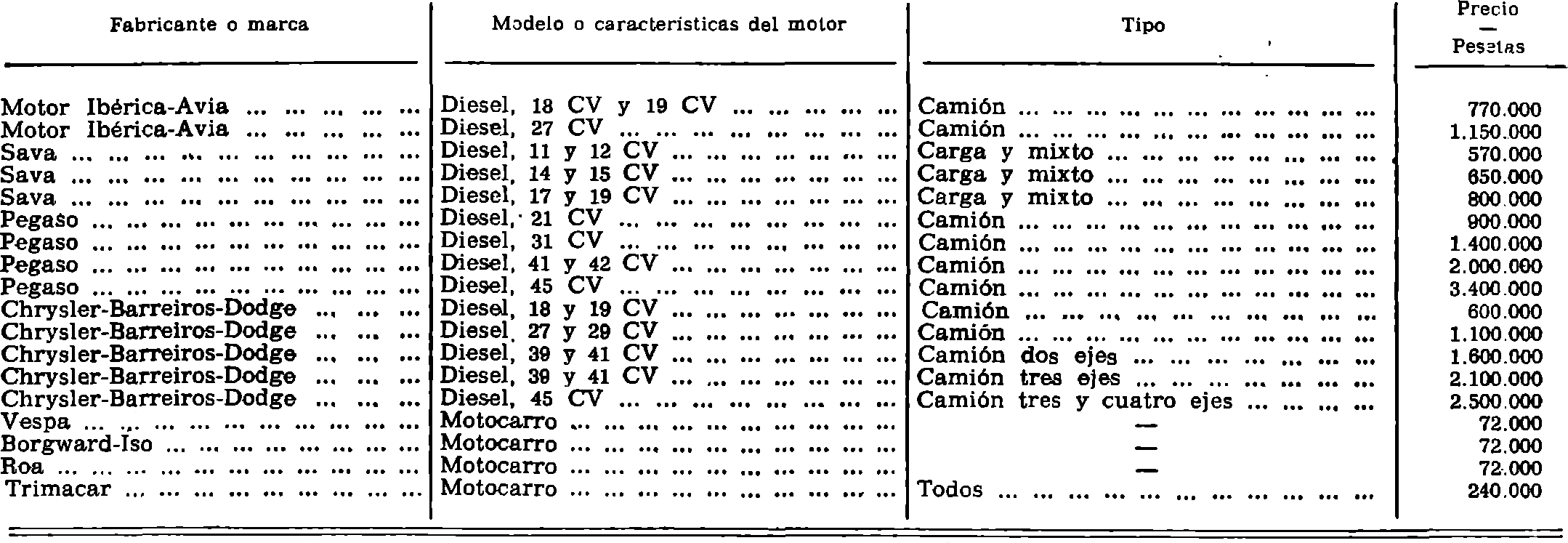 Imagen: /datos/imagenes/disp/1982/16/01283_16790617_image4.png