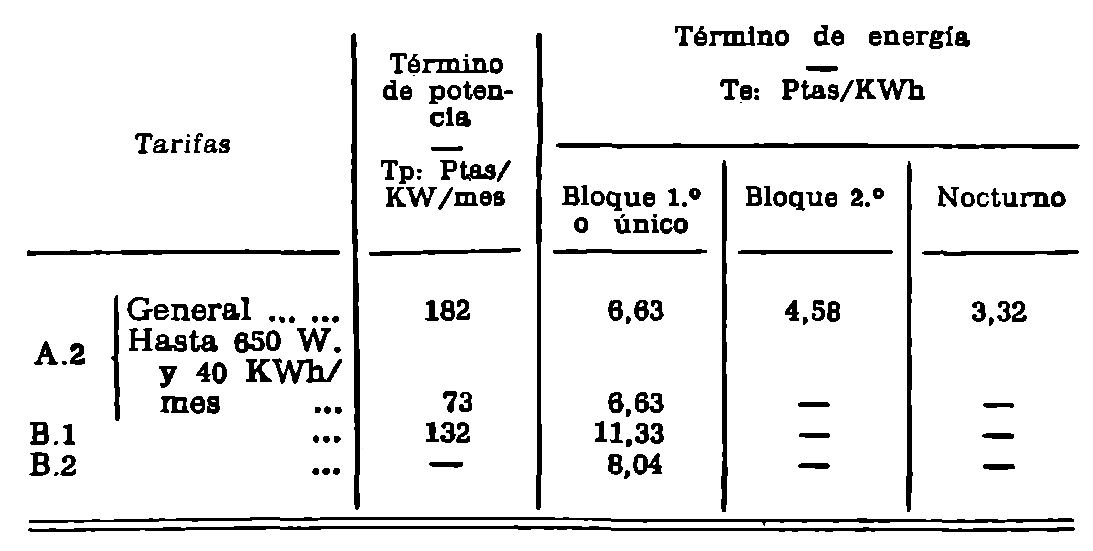 Imagen: /datos/imagenes/disp/1982/17/01325_16804530_image1.png