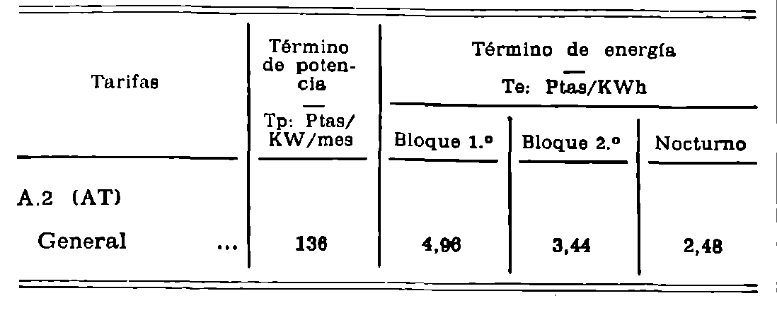 Imagen: /datos/imagenes/disp/1982/17/01325_16804530_image3.png