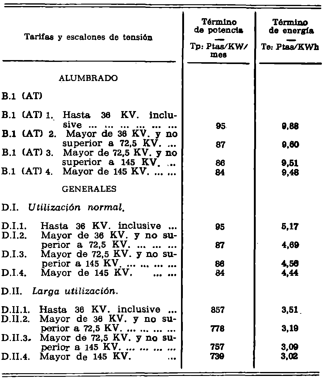Imagen: /datos/imagenes/disp/1982/17/01325_16804530_image4.png