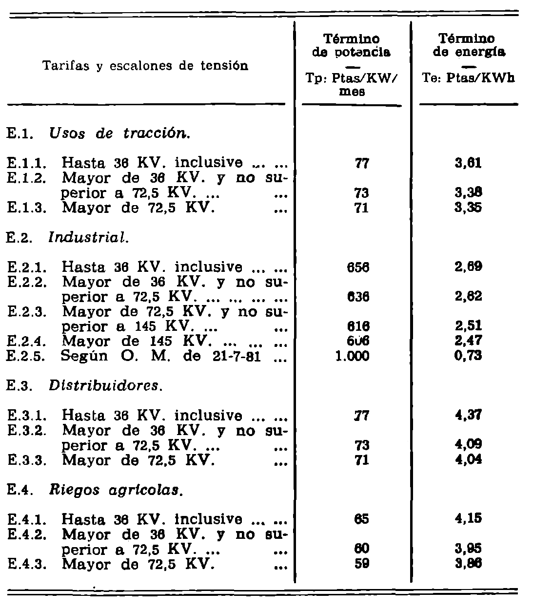 Imagen: /datos/imagenes/disp/1982/17/01325_16804530_image5.png