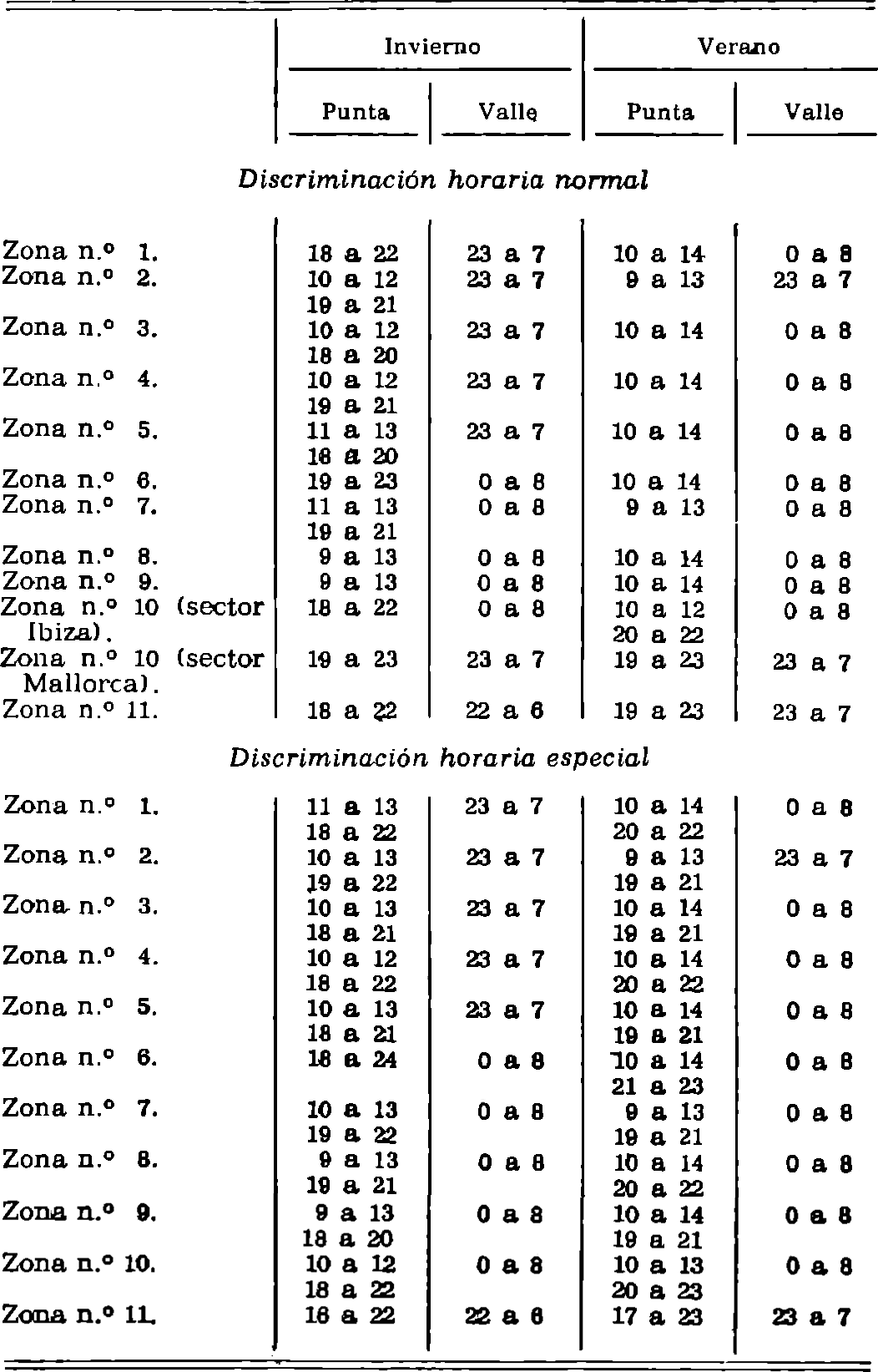 Imagen: /datos/imagenes/disp/1982/17/01326_16805569_image1.png