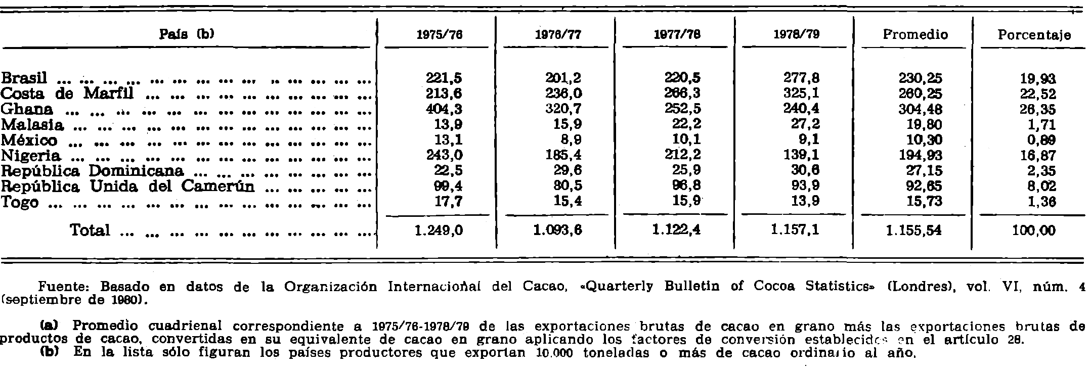Imagen: /datos/imagenes/disp/1982/19/01511_16820384_image1.png