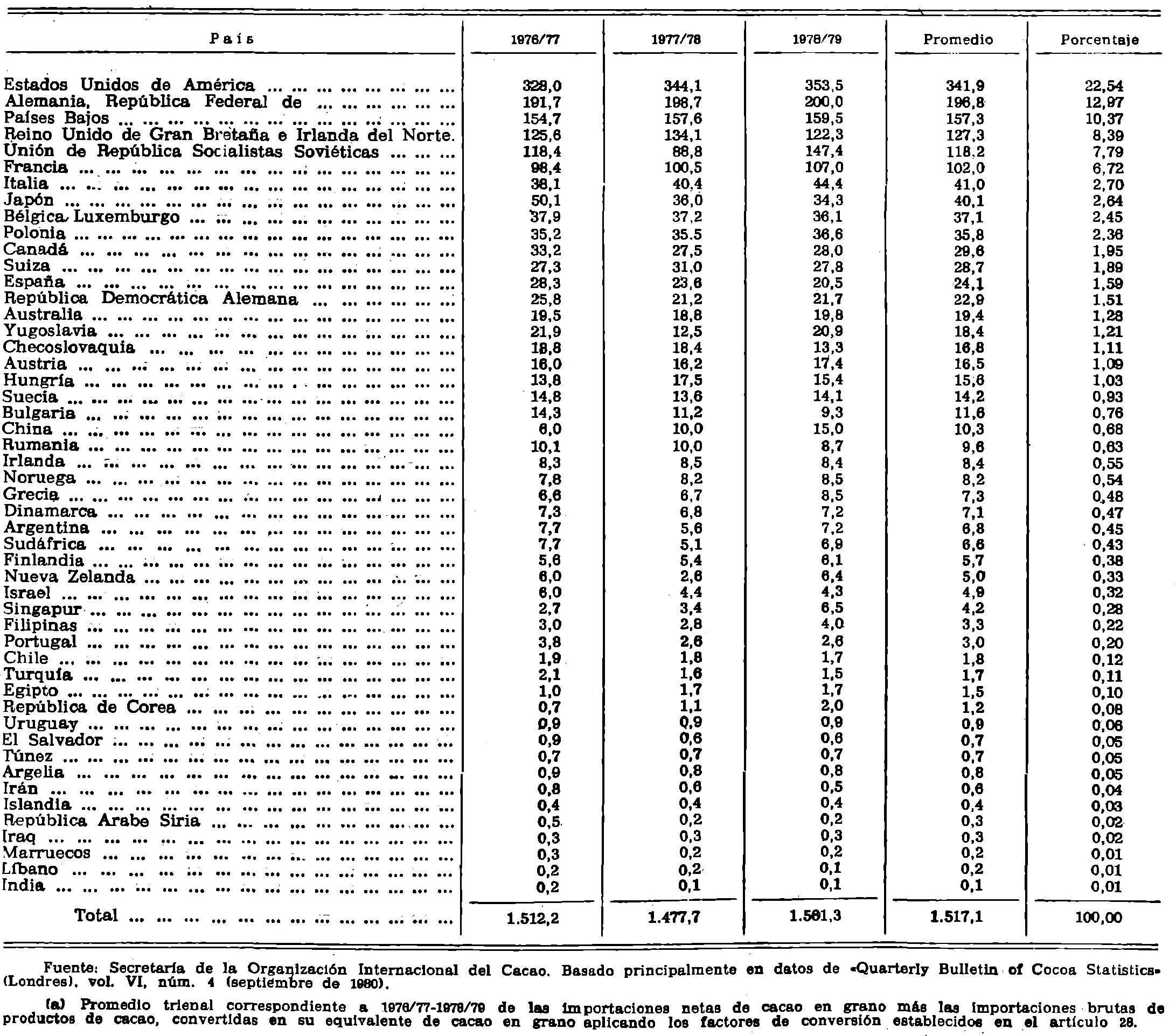 Imagen: /datos/imagenes/disp/1982/19/01511_16820384_image2.png