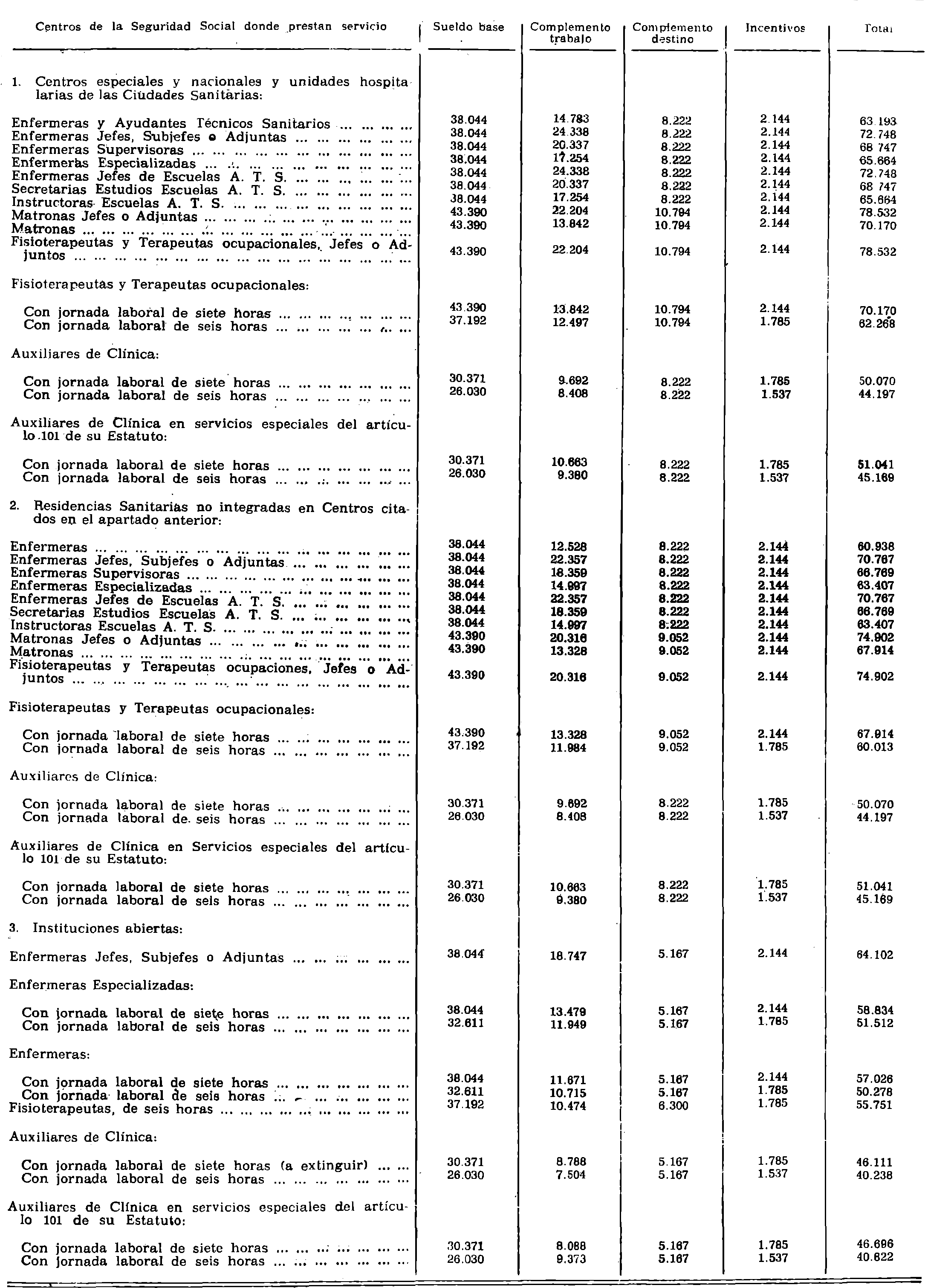 Imagen: /datos/imagenes/disp/1982/21/01743_16845044_image1.png