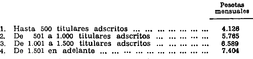 Imagen: /datos/imagenes/disp/1982/21/01744_16845159_image10.png