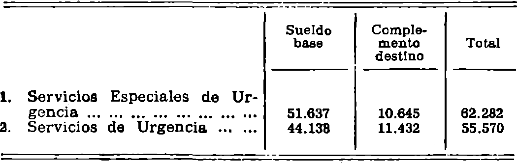 Imagen: /datos/imagenes/disp/1982/21/01744_16845159_image11.png