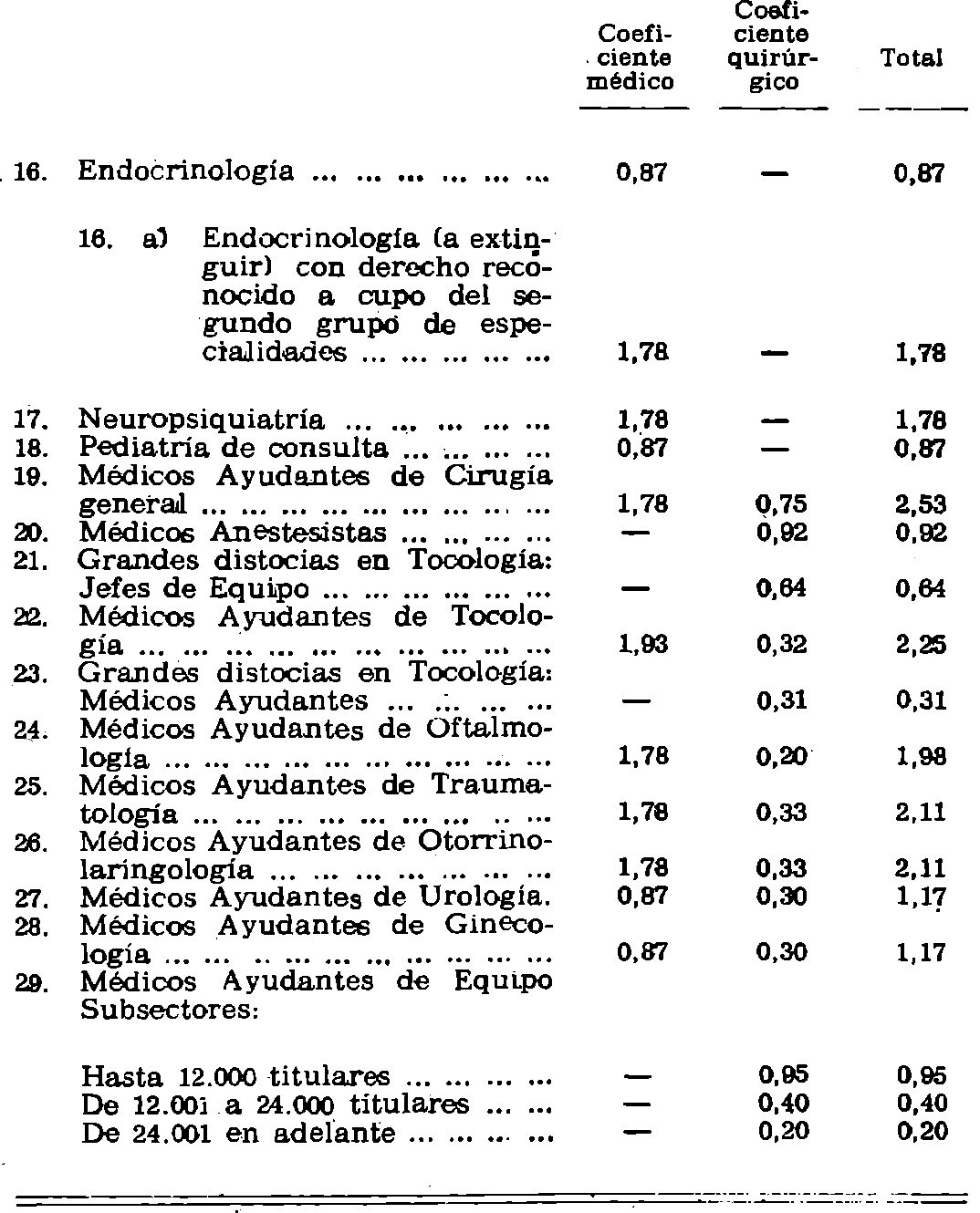 Imagen: /datos/imagenes/disp/1982/21/01744_16845159_image2.png