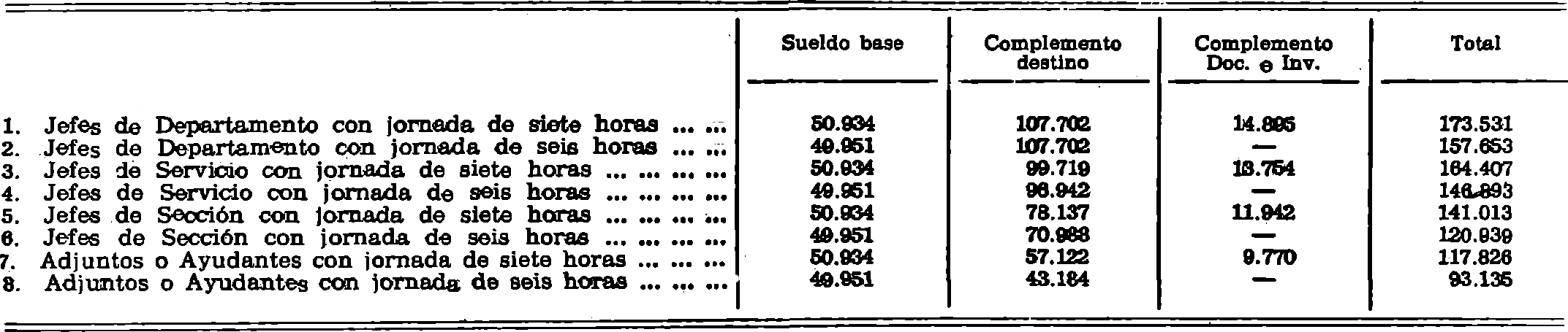 Imagen: /datos/imagenes/disp/1982/21/01744_16845159_image6.png