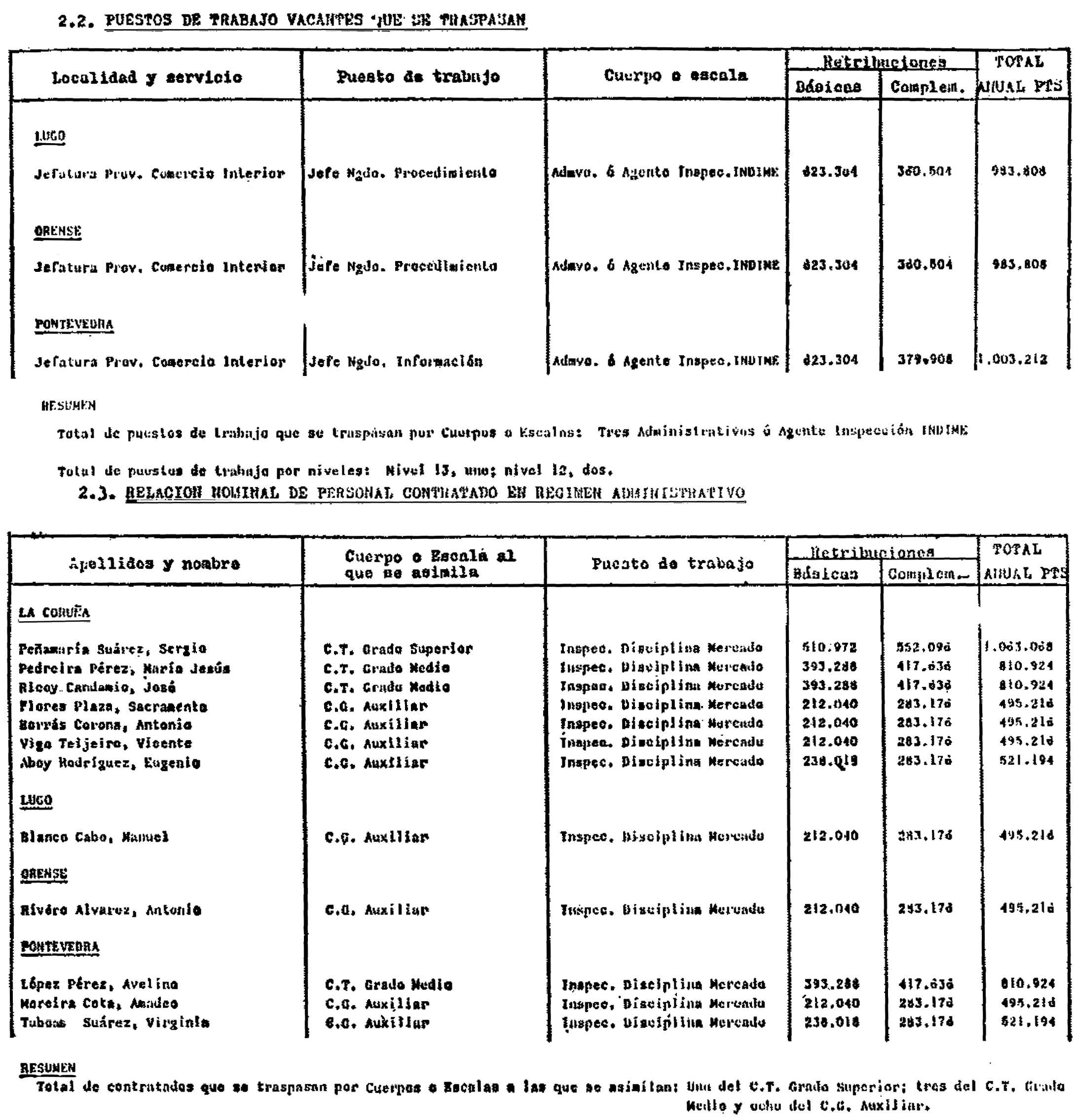 Imagen: /datos/imagenes/disp/1982/221/23297_9081468_image3.png