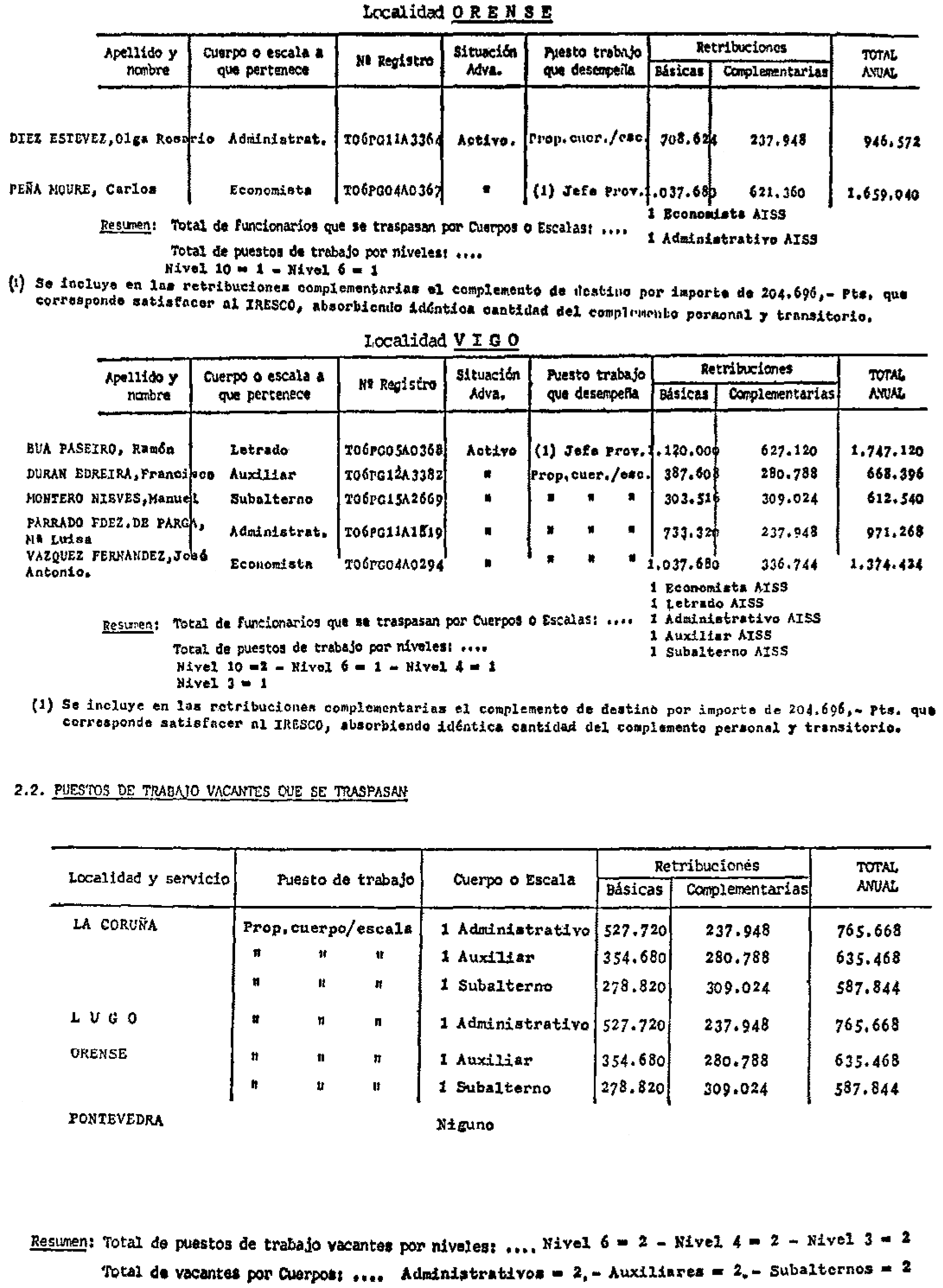 Imagen: /datos/imagenes/disp/1982/222/23481_9084704_image4.png