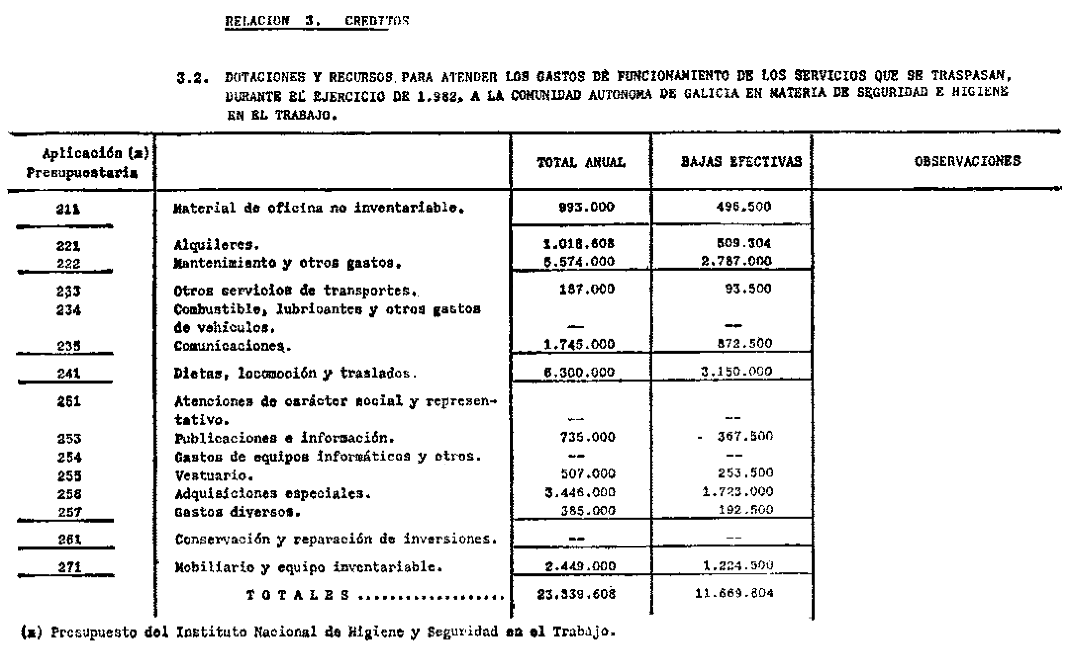 Imagen: /datos/imagenes/disp/1982/229/24717_9083802_image4.png