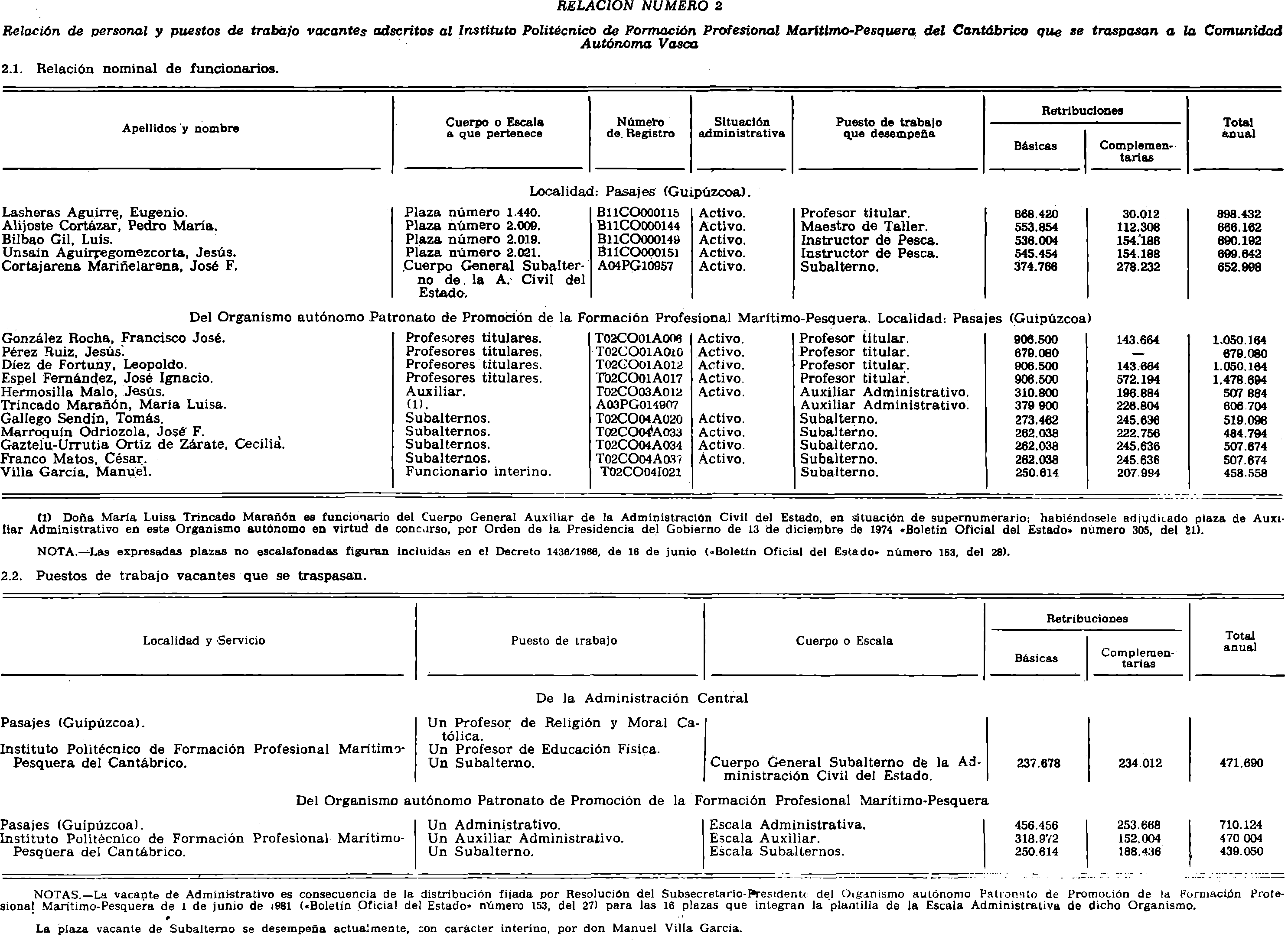 Imagen: /datos/imagenes/disp/1982/24/02024_16849203_image2.png