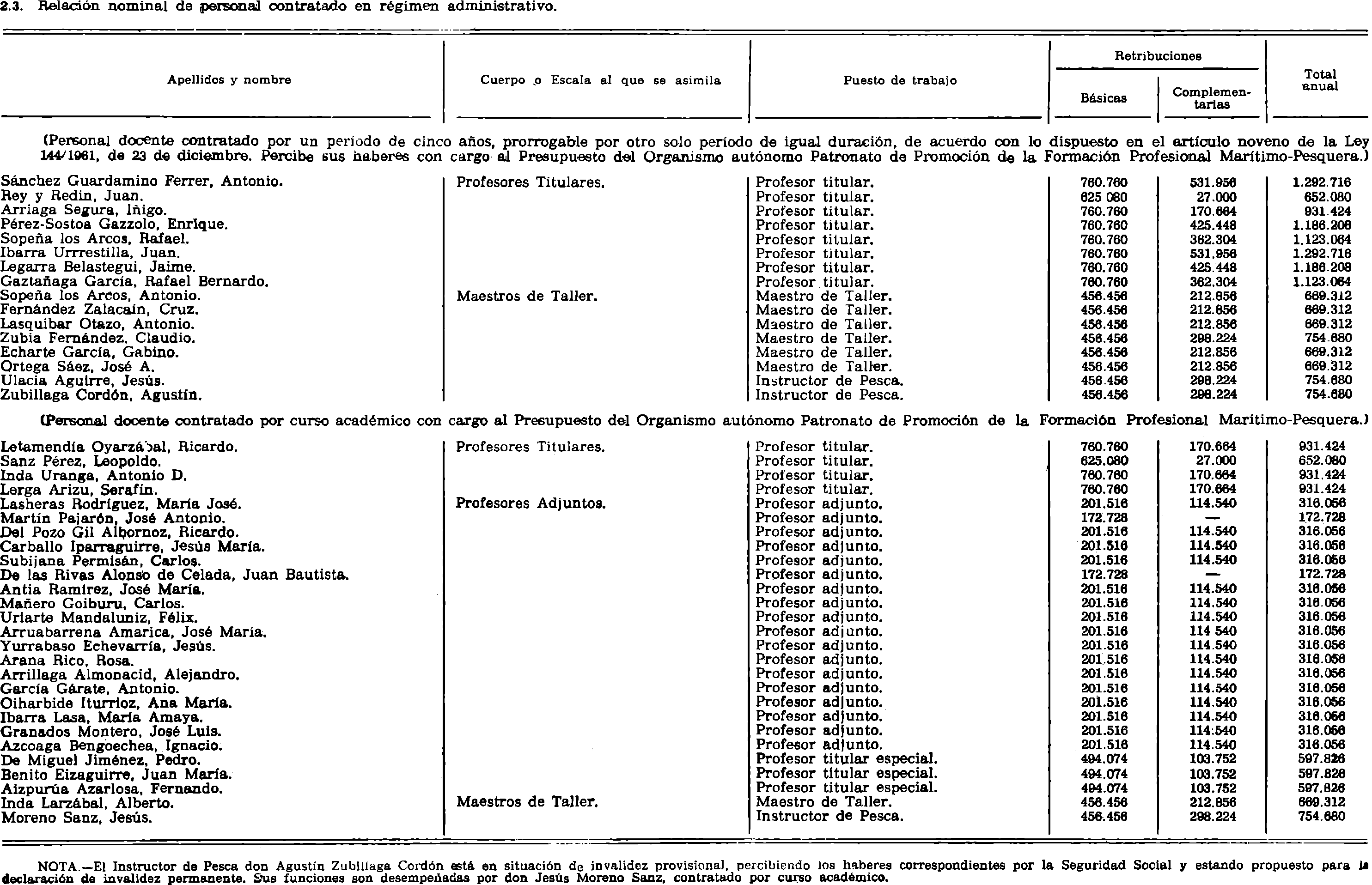 Imagen: /datos/imagenes/disp/1982/24/02024_16849203_image3.png