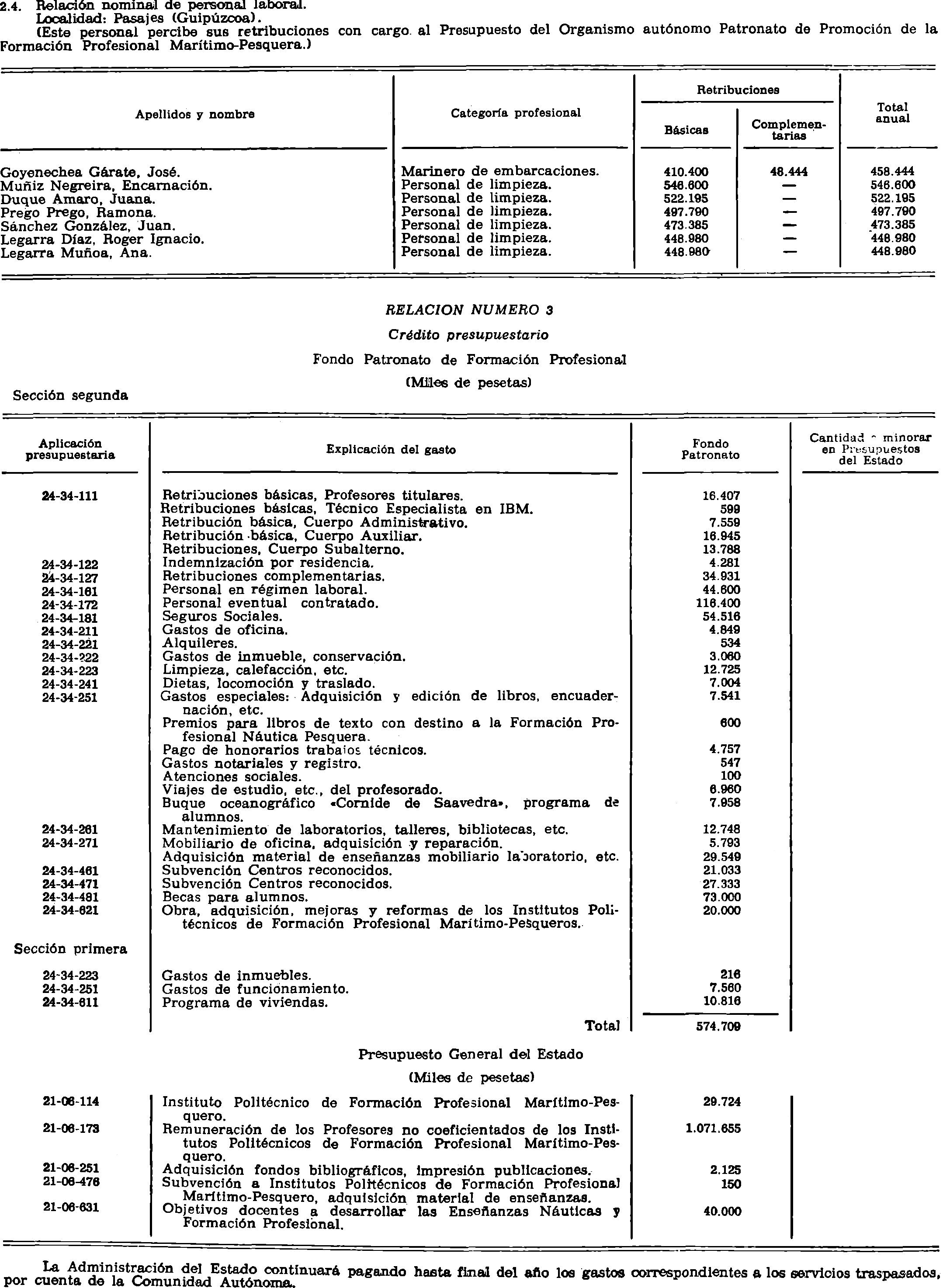 Imagen: /datos/imagenes/disp/1982/24/02024_16849203_image4.png