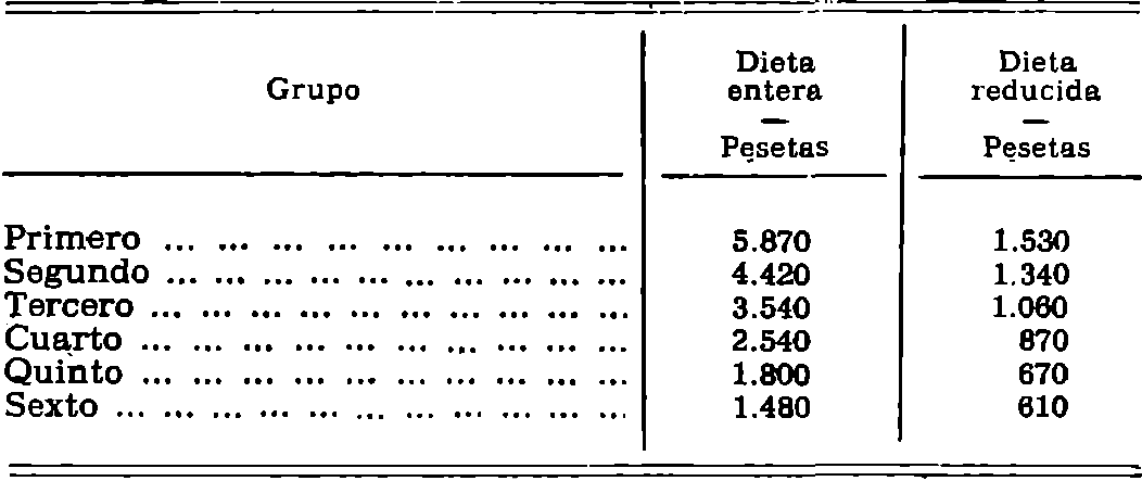 Imagen: /datos/imagenes/disp/1982/24/02027_16849582_image1.png