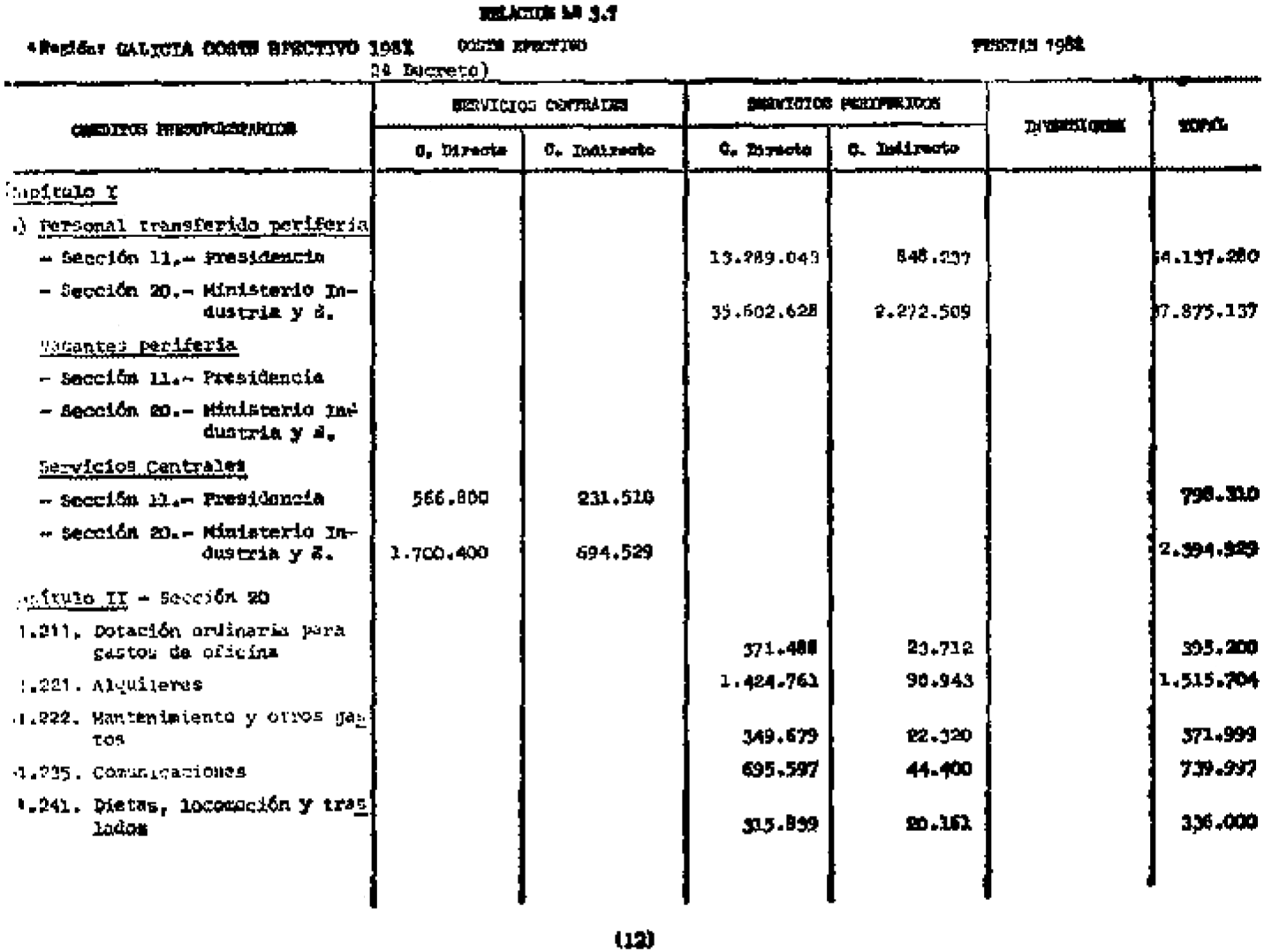 Imagen: /datos/imagenes/disp/1982/246/26569_9083865_image12.png