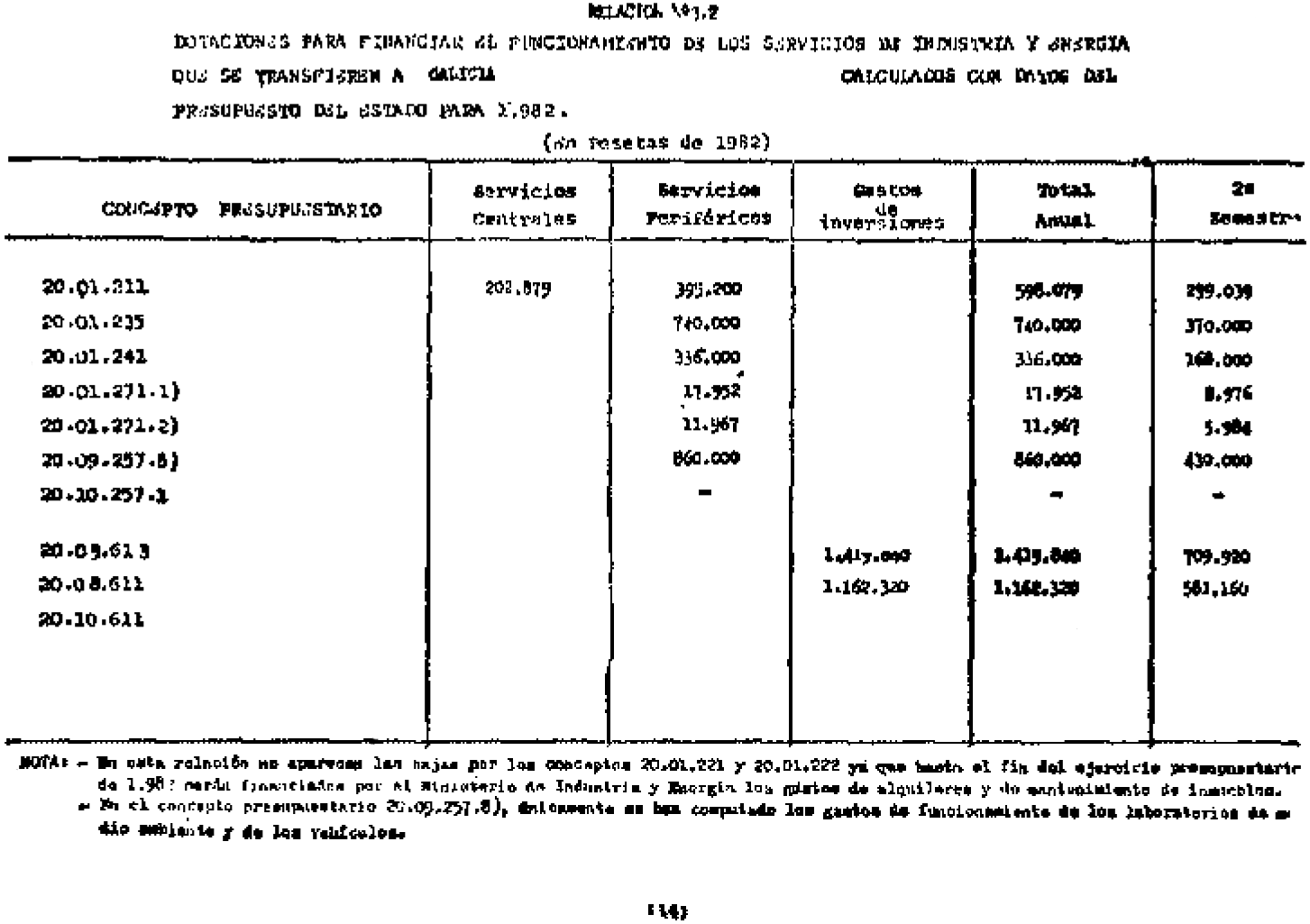 Imagen: /datos/imagenes/disp/1982/246/26569_9083865_image14.png