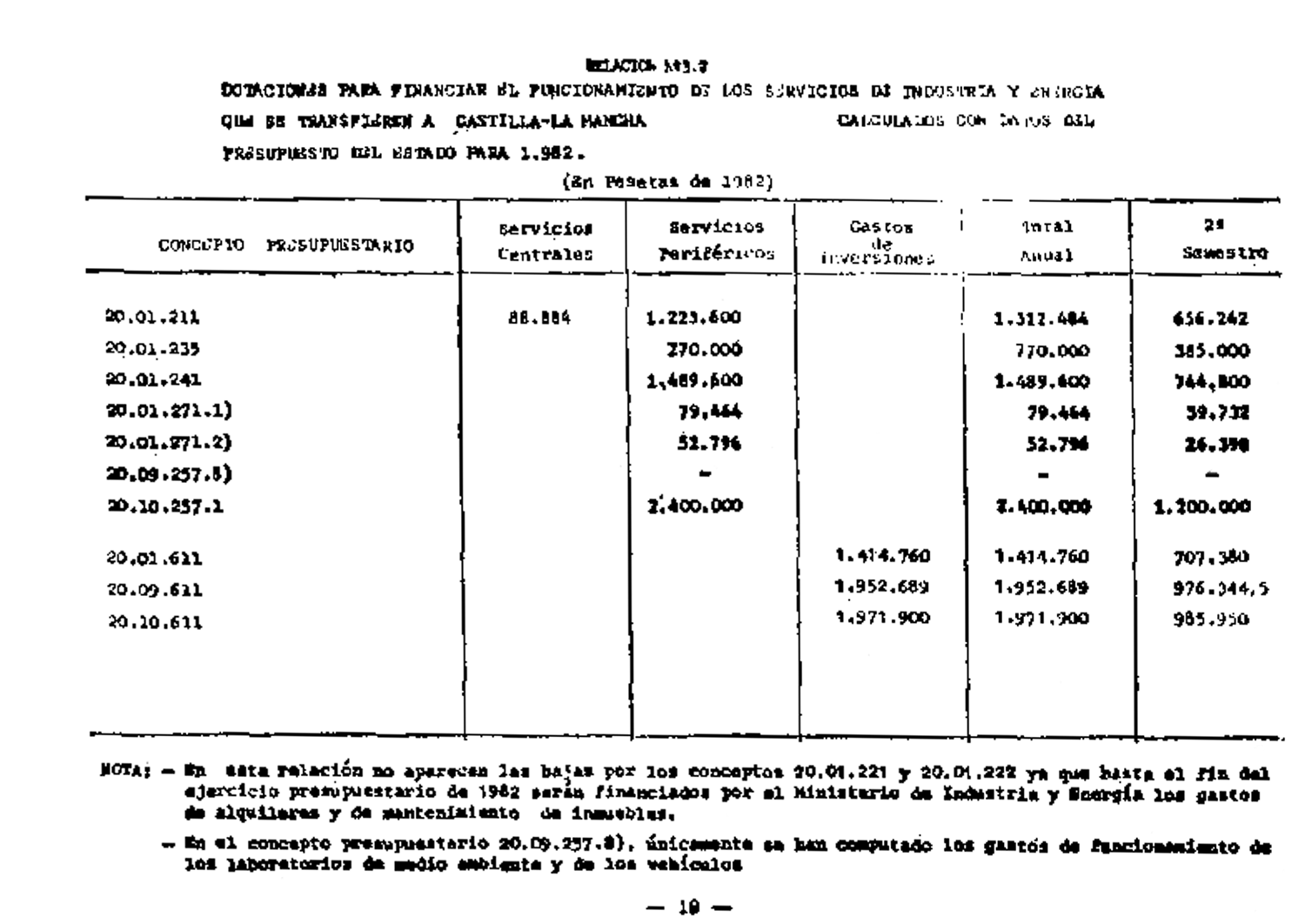 Imagen: /datos/imagenes/disp/1982/247/26670_9524183_image6.png