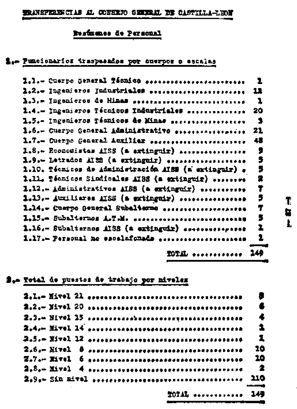 Imagen: /datos/imagenes/disp/1982/247/26672_9481255_image15.png