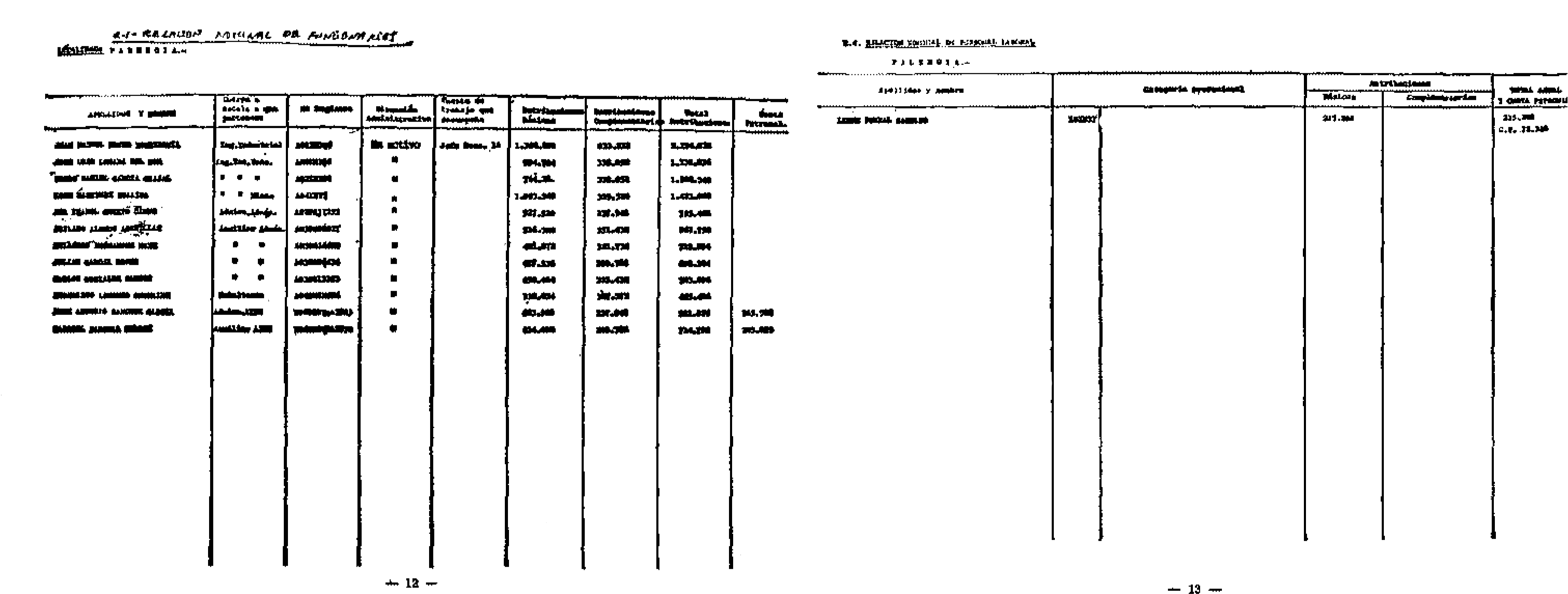 Imagen: /datos/imagenes/disp/1982/247/26672_9481255_image7.png