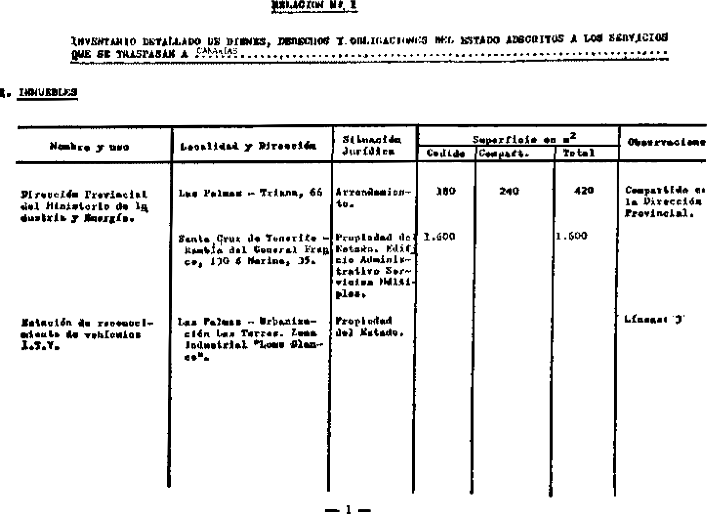 Imagen: /datos/imagenes/disp/1982/248/26747_9506964_image1.png