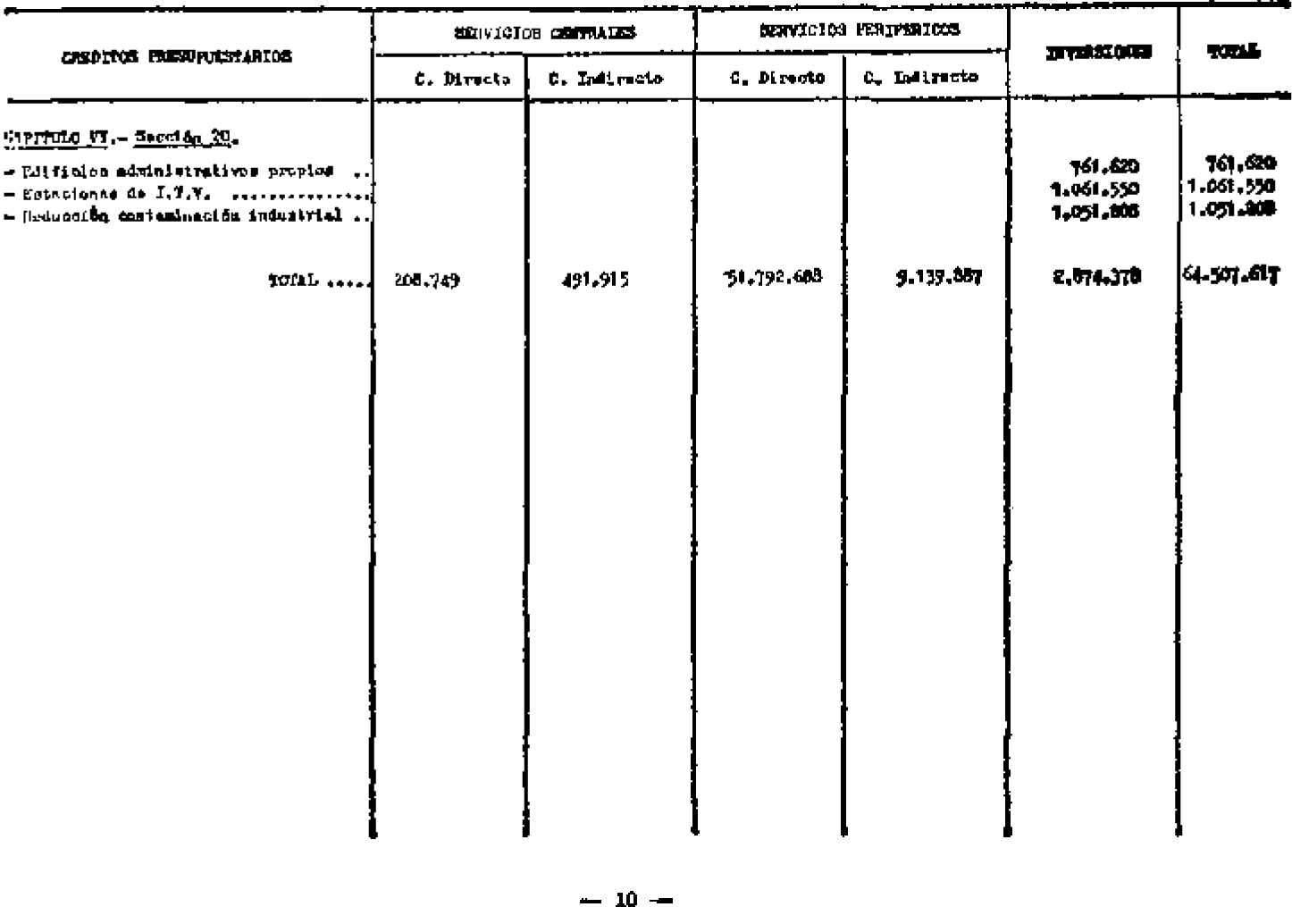 Imagen: /datos/imagenes/disp/1982/248/26747_9506964_image10.png