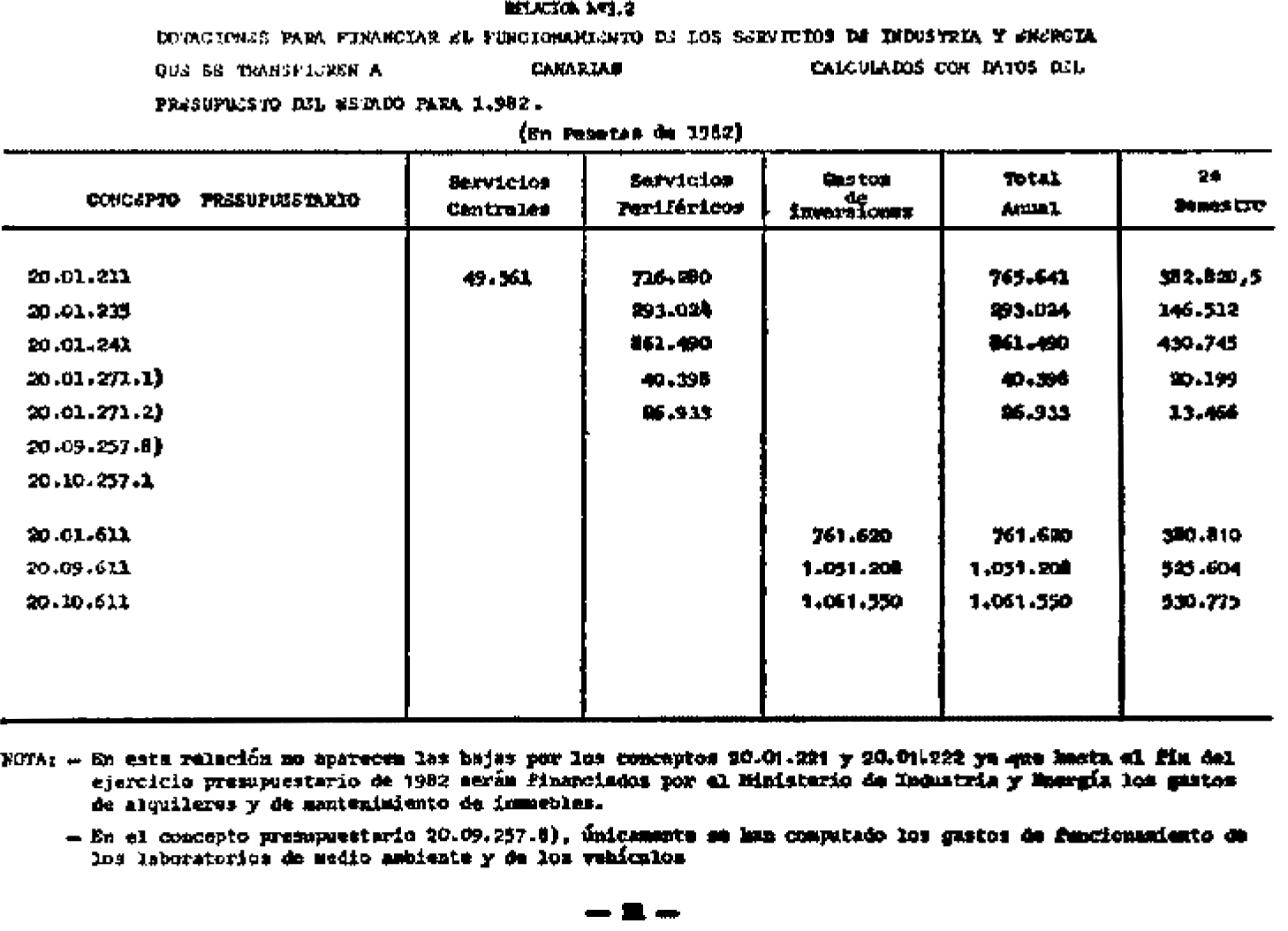 Imagen: /datos/imagenes/disp/1982/248/26747_9506964_image11.png