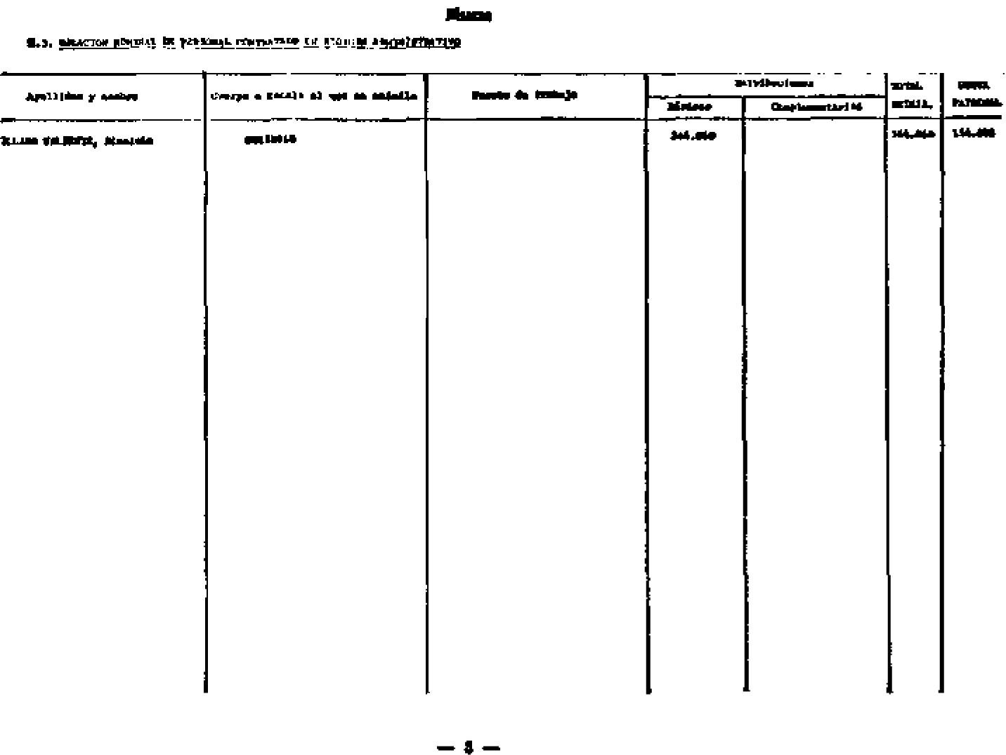 Imagen: /datos/imagenes/disp/1982/248/26748_9495299_image3.png