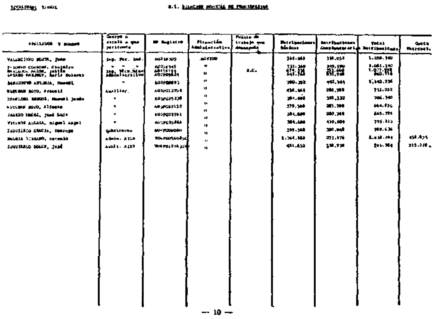 Imagen: /datos/imagenes/disp/1982/249/26867_9446105_image10.png