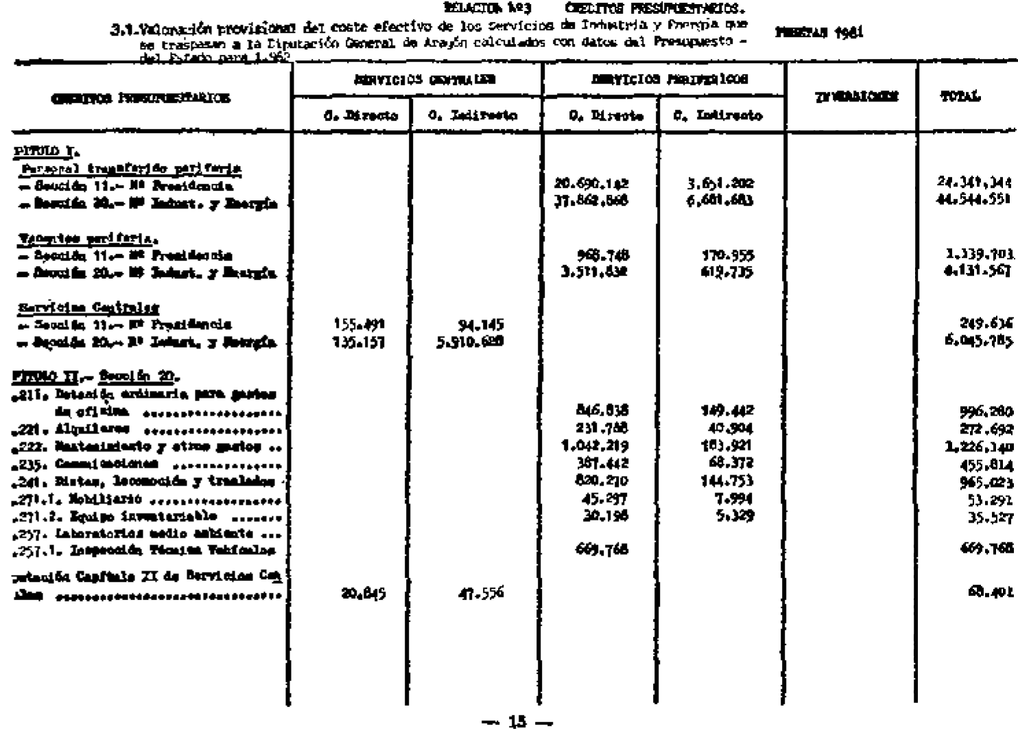 Imagen: /datos/imagenes/disp/1982/249/26867_9446105_image15.png