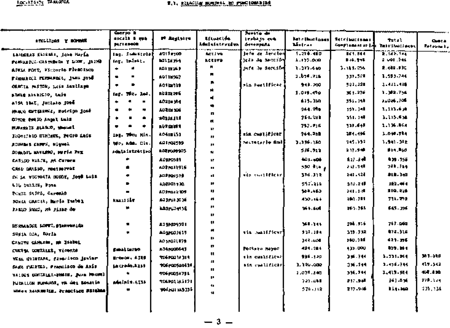 Imagen: /datos/imagenes/disp/1982/249/26867_9446105_image3.png